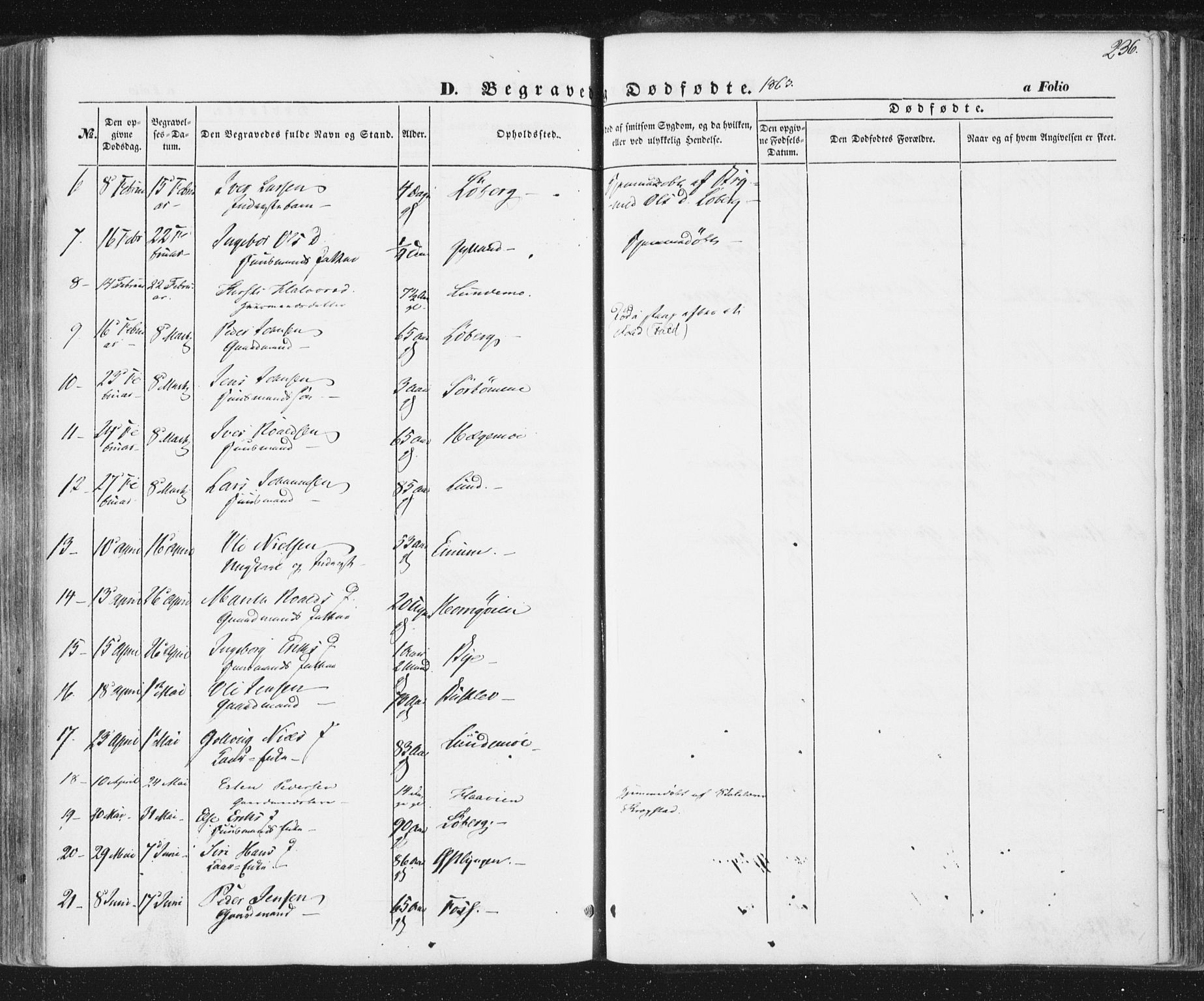 Ministerialprotokoller, klokkerbøker og fødselsregistre - Sør-Trøndelag, SAT/A-1456/692/L1103: Parish register (official) no. 692A03, 1849-1870, p. 236