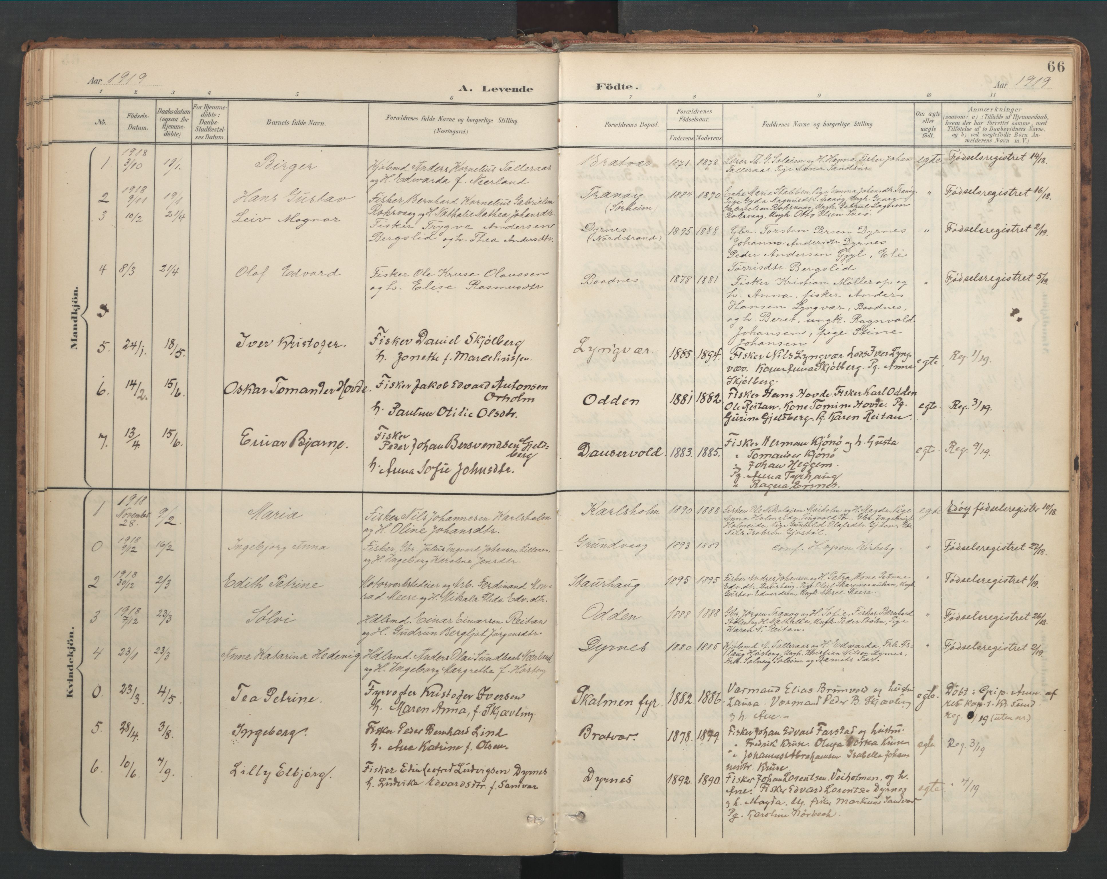 Ministerialprotokoller, klokkerbøker og fødselsregistre - Møre og Romsdal, SAT/A-1454/582/L0948: Parish register (official) no. 582A02, 1901-1922, p. 66