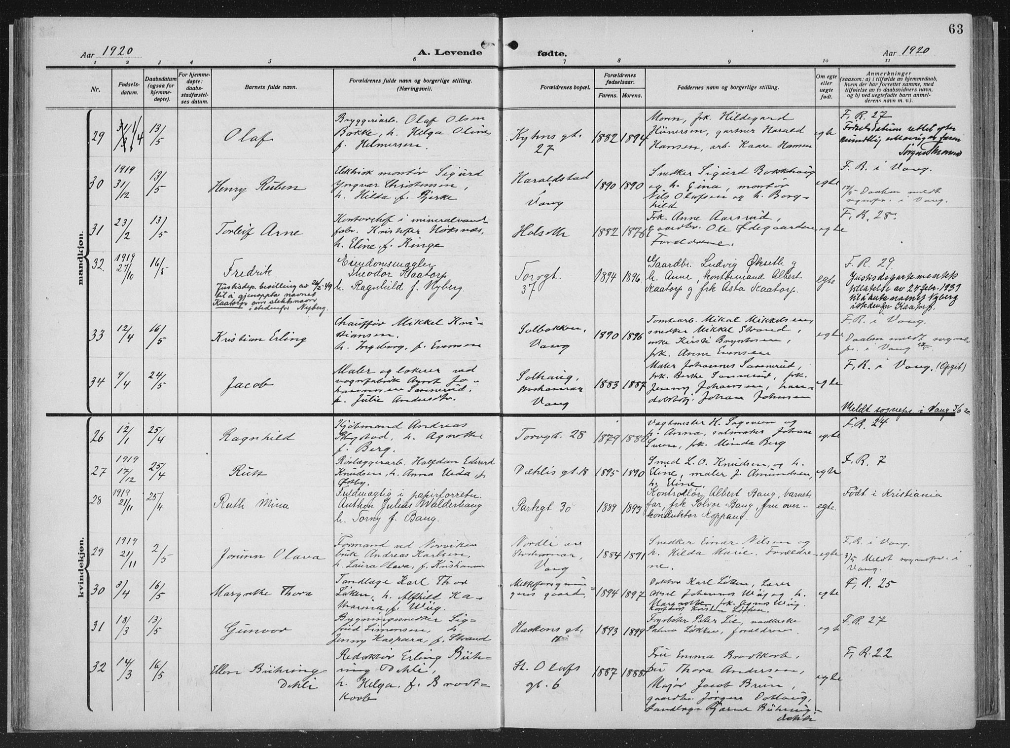 Hamar prestekontor, AV/SAH-DOMPH-002/H/Ha/Haa/L0002: Parish register (official) no. 2, 1915-1936, p. 63