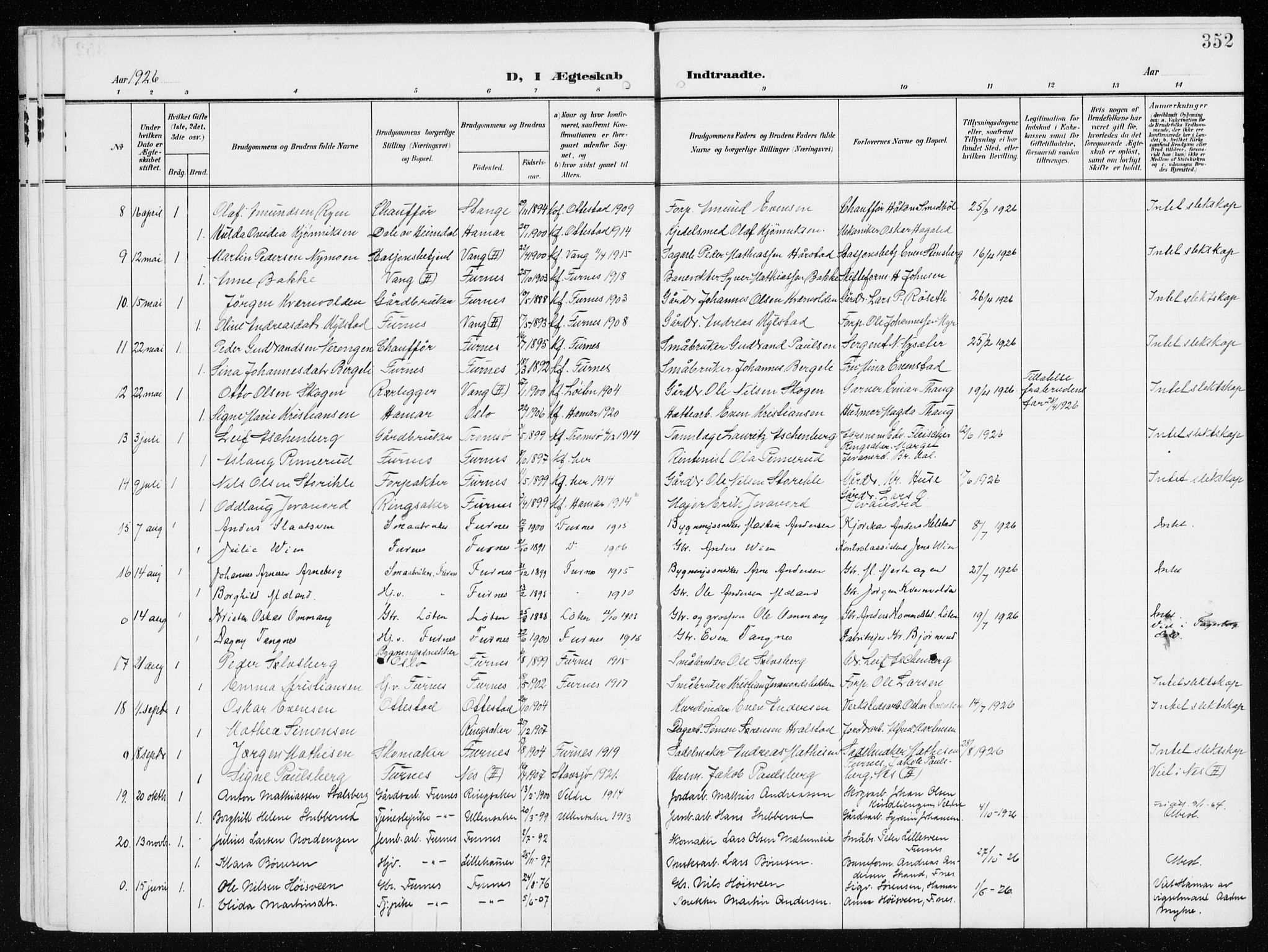 Furnes prestekontor, SAH/PREST-012/K/Ka/L0001: Parish register (official) no. 1, 1907-1935, p. 352
