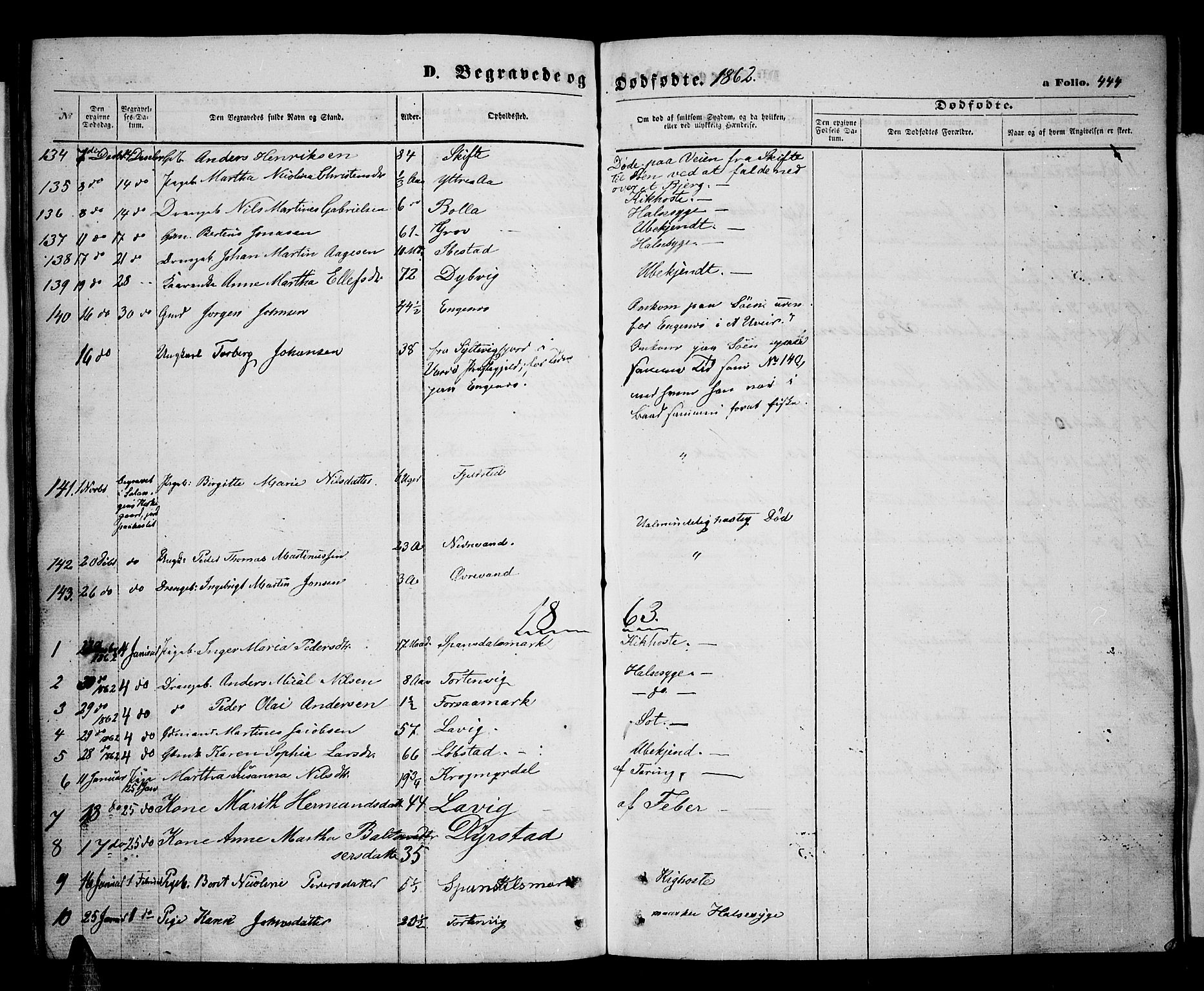 Ibestad sokneprestembete, SATØ/S-0077/H/Ha/Hab/L0005klokker: Parish register (copy) no. 5, 1860-1871, p. 444