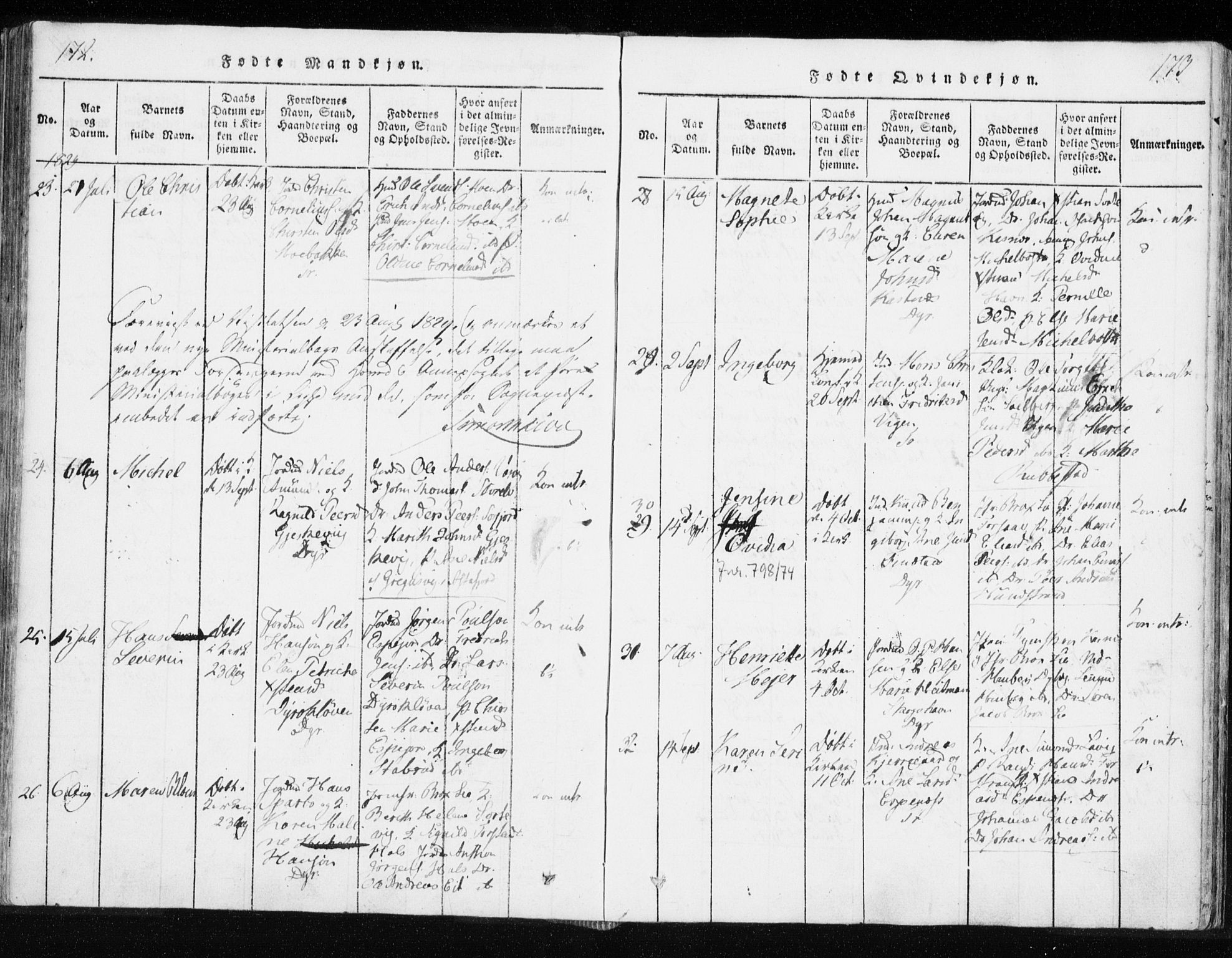 Tranøy sokneprestkontor, SATØ/S-1313/I/Ia/Iaa/L0004kirke: Parish register (official) no. 4, 1820-1829, p. 172-173