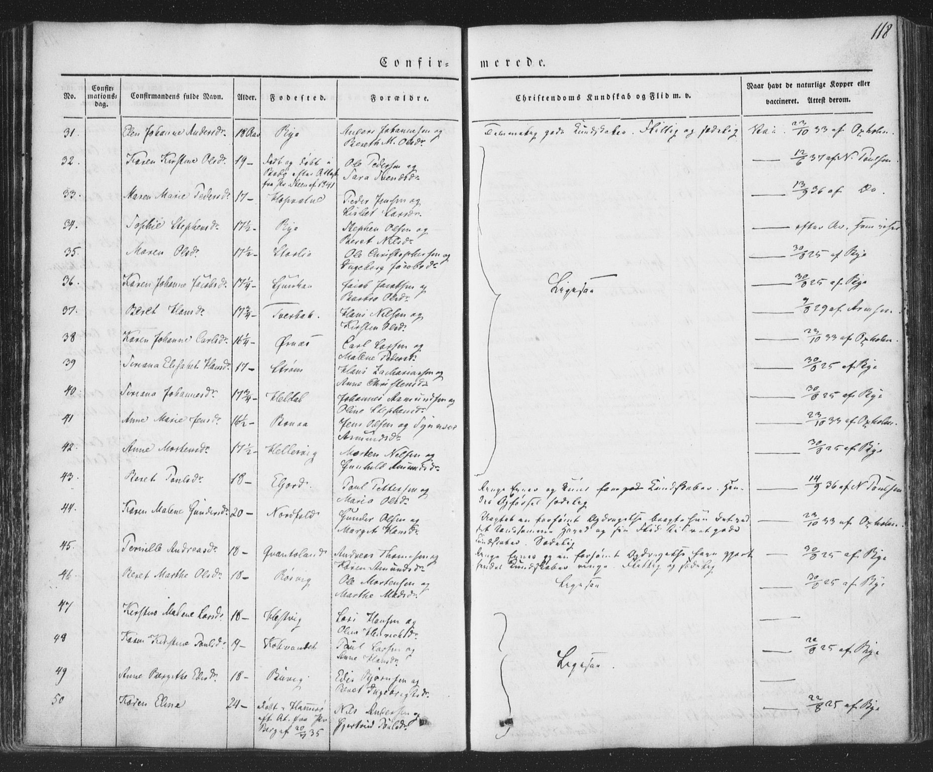 Ministerialprotokoller, klokkerbøker og fødselsregistre - Nordland, AV/SAT-A-1459/853/L0769: Parish register (official) no. 853A08, 1836-1856, p. 118