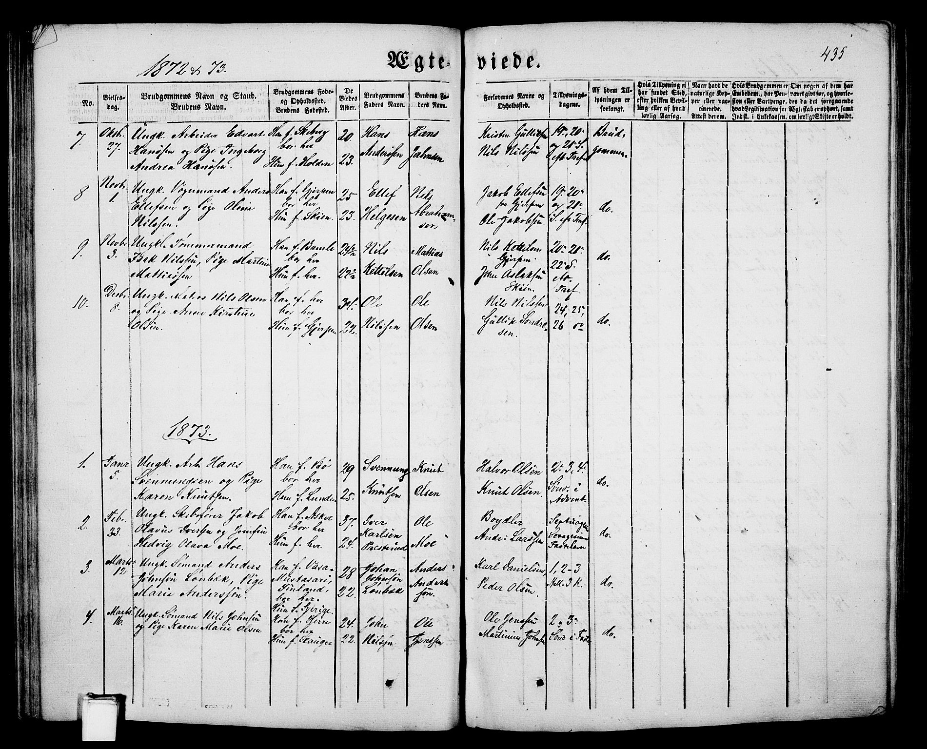 Porsgrunn kirkebøker , AV/SAKO-A-104/G/Gb/L0004: Parish register (copy) no. II 4, 1853-1882, p. 435