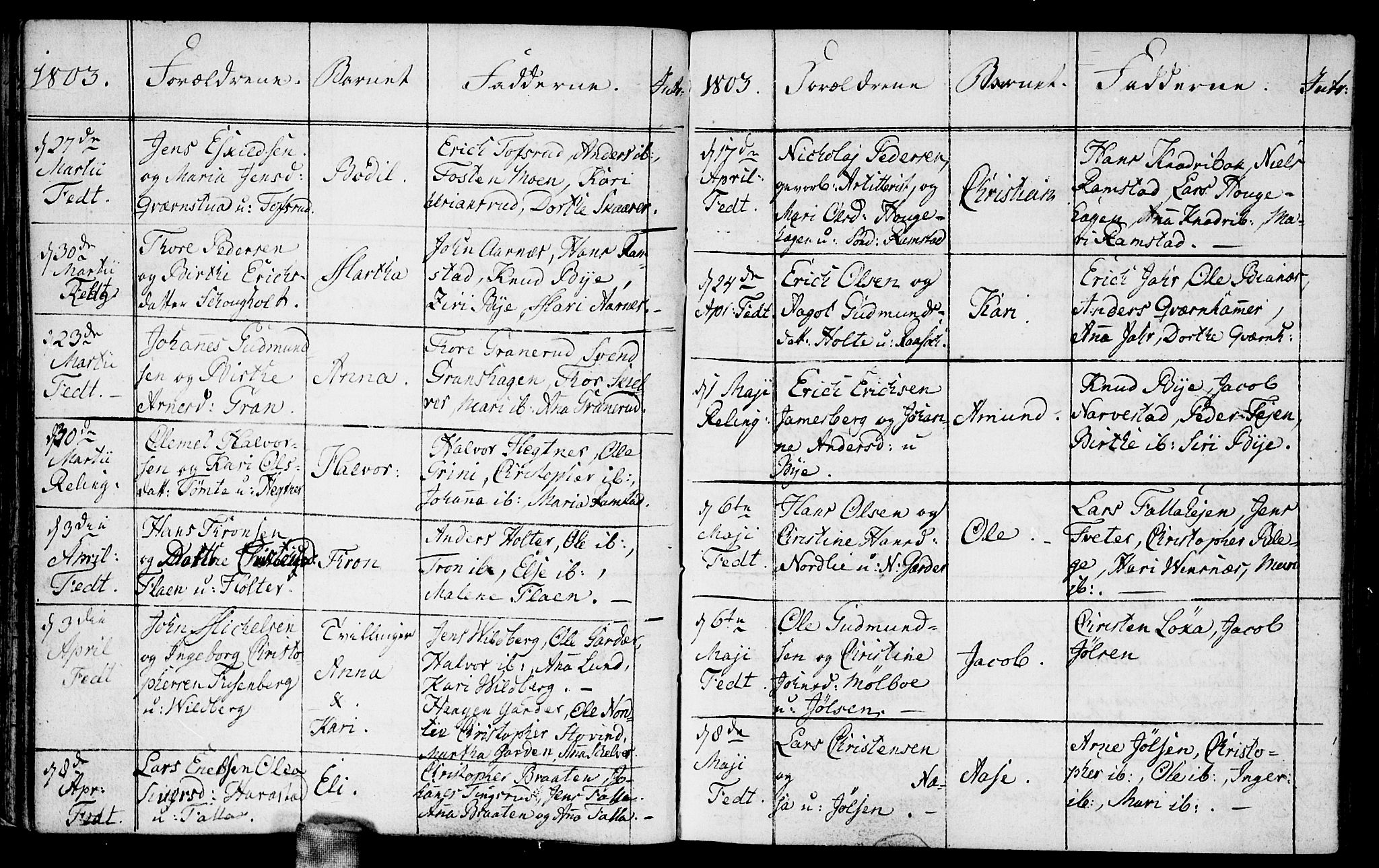 Fet prestekontor Kirkebøker, AV/SAO-A-10370a/F/Fa/L0007: Parish register (official) no. I 7, 1797-1814