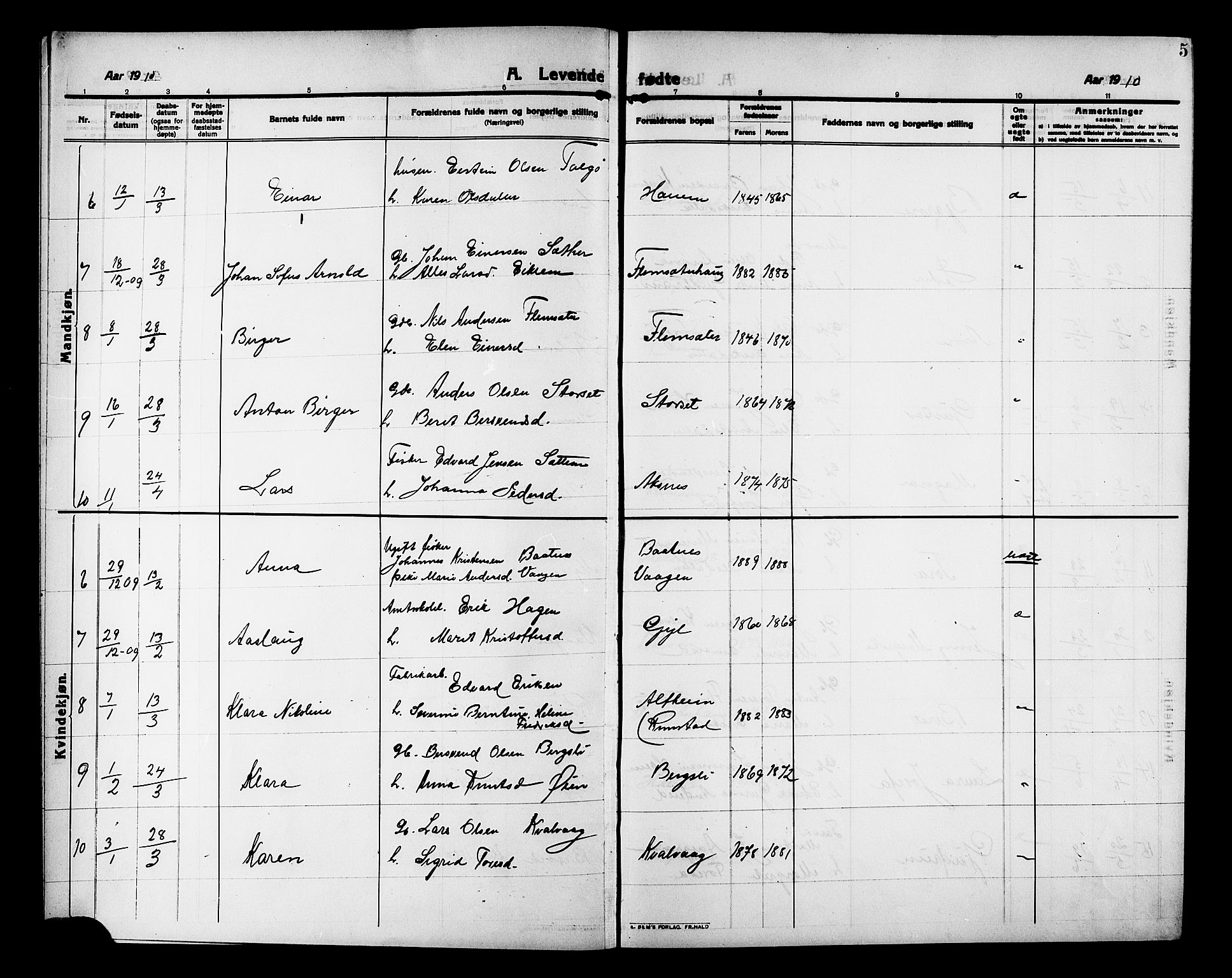 Ministerialprotokoller, klokkerbøker og fødselsregistre - Møre og Romsdal, AV/SAT-A-1454/586/L0993: Parish register (copy) no. 586C04, 1910-1918, p. 5