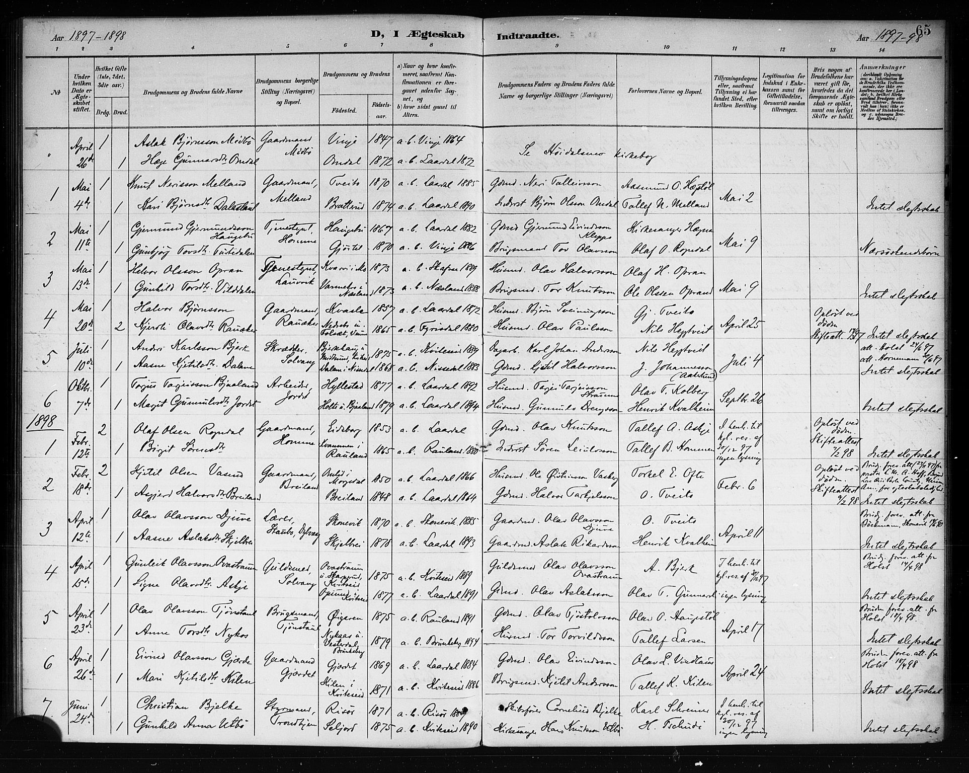 Lårdal kirkebøker, AV/SAKO-A-284/G/Ga/L0003: Parish register (copy) no. I 3, 1891-1918, p. 65