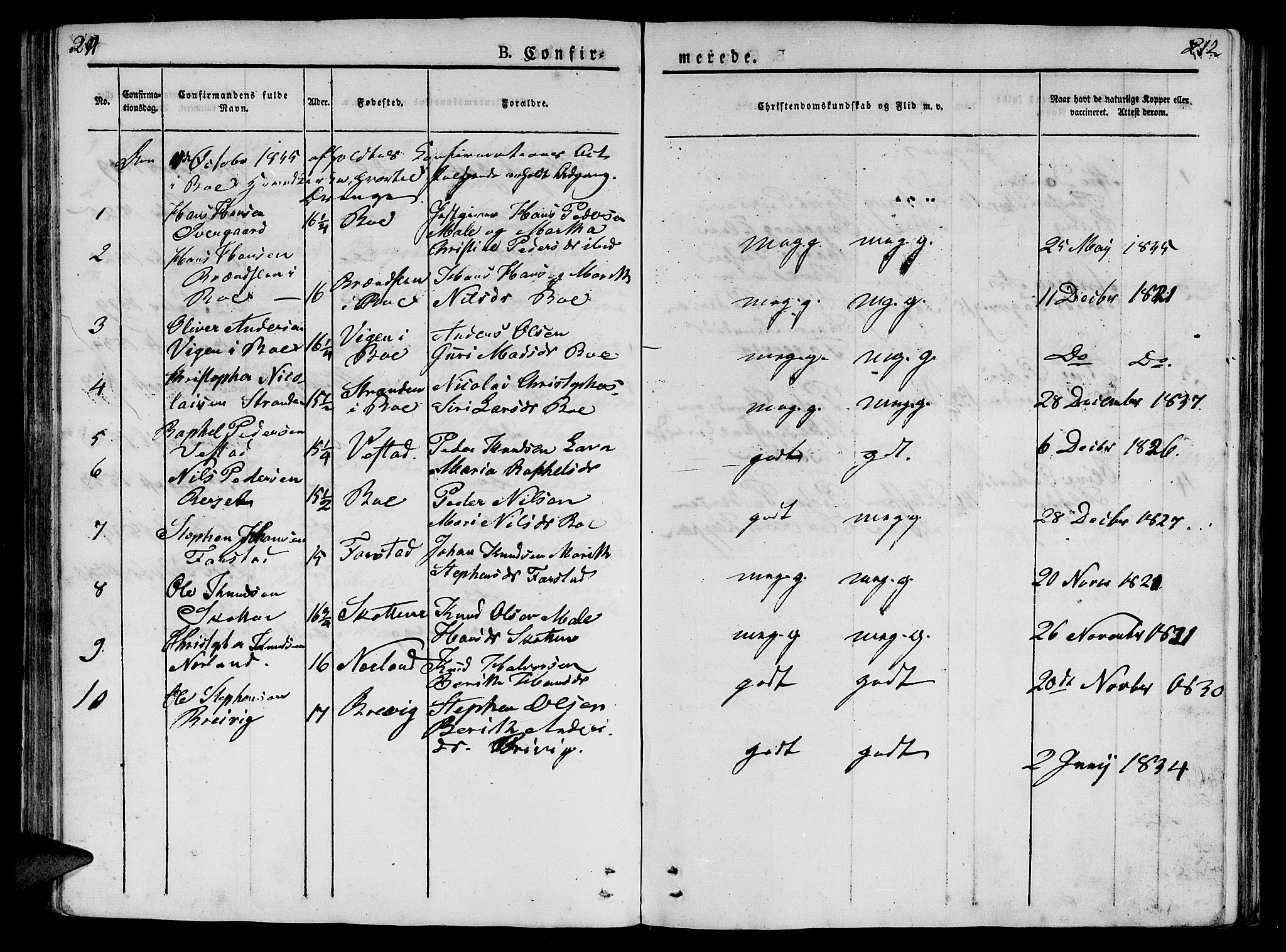 Ministerialprotokoller, klokkerbøker og fødselsregistre - Møre og Romsdal, AV/SAT-A-1454/566/L0765: Parish register (official) no. 566A04, 1829-1841, p. 211-212