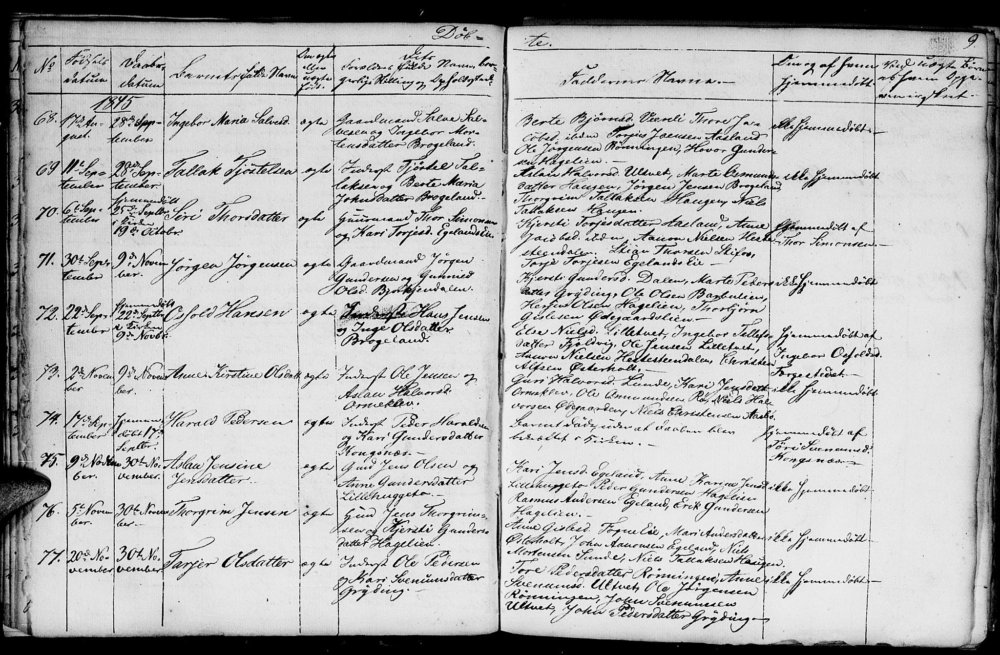 Gjerstad sokneprestkontor, AV/SAK-1111-0014/F/Fb/Fba/L0004: Parish register (copy) no. B 4, 1845-1853, p. 9