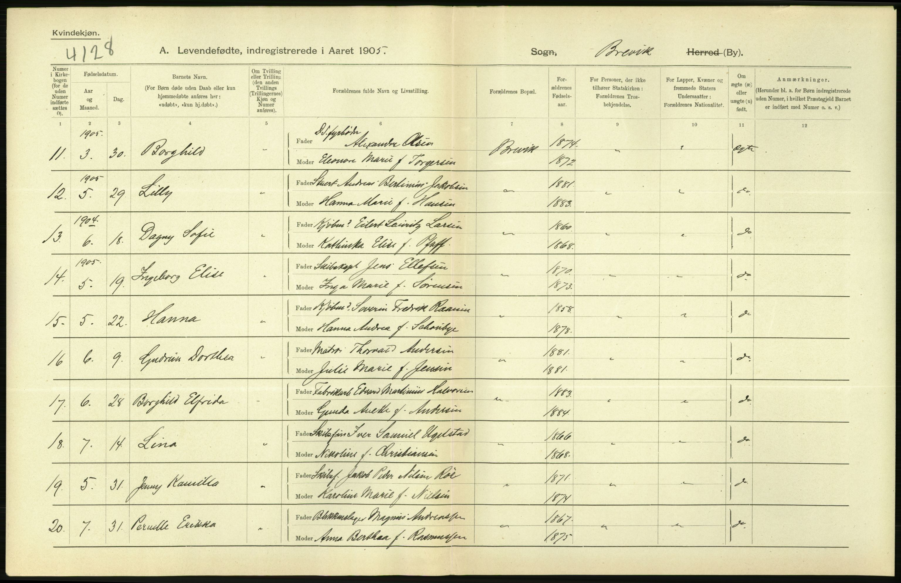 Statistisk sentralbyrå, Sosiodemografiske emner, Befolkning, AV/RA-S-2228/D/Df/Dfa/Dfac/L0043: Bratsberg - Lister og Mandals amt: Levendefødte menn og kvinner, gifte, døde, dødfødte. Byer., 1905, p. 40