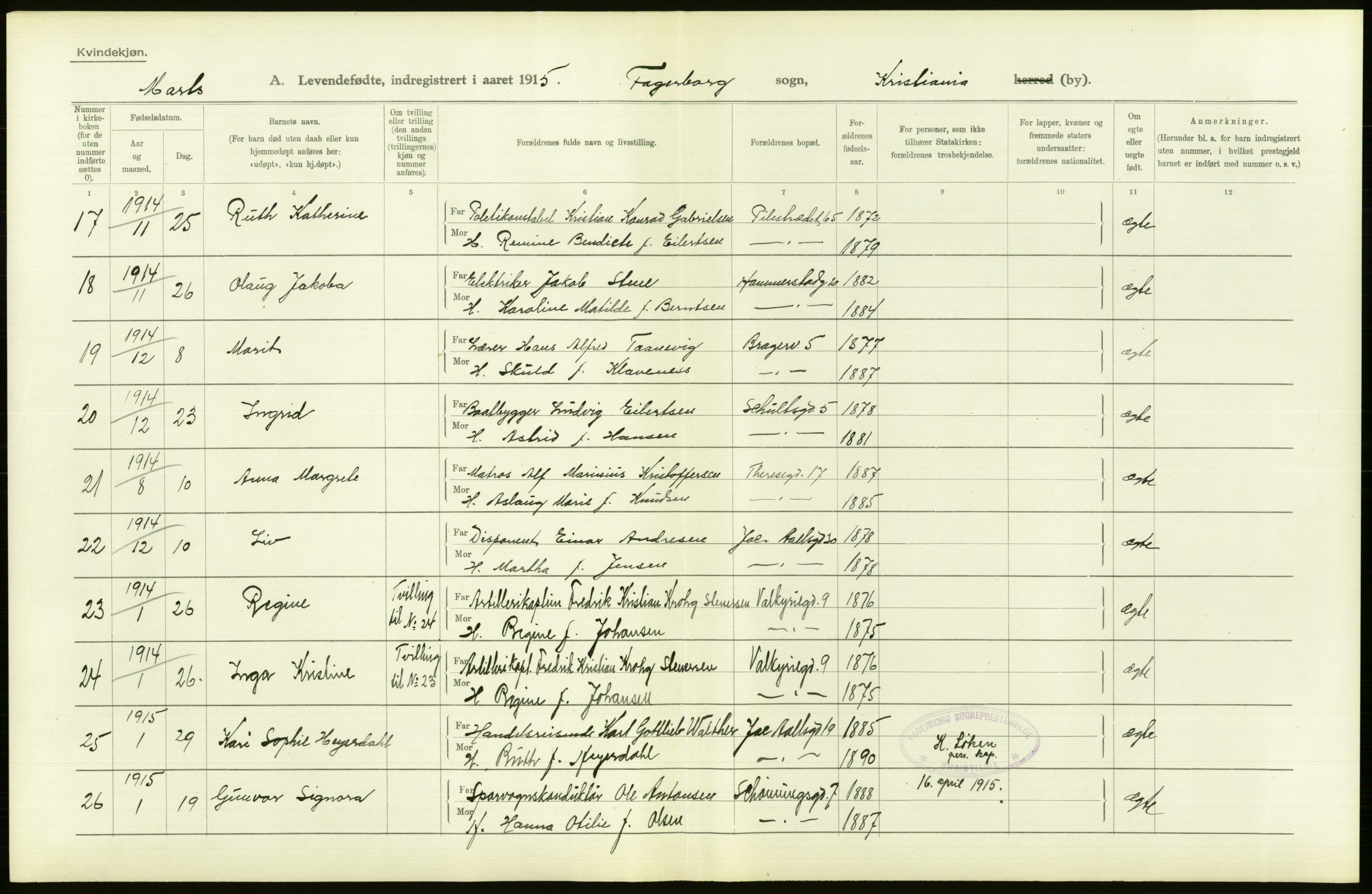 Statistisk sentralbyrå, Sosiodemografiske emner, Befolkning, RA/S-2228/D/Df/Dfb/Dfbe/L0006: Kristiania: Levendefødte menn og kvinner., 1915, p. 570