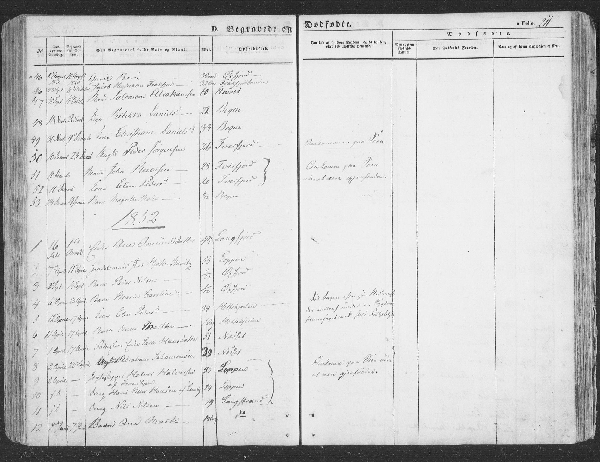 Loppa sokneprestkontor, AV/SATØ-S-1339/H/Ha/L0004kirke: Parish register (official) no. 4, 1849-1868, p. 211