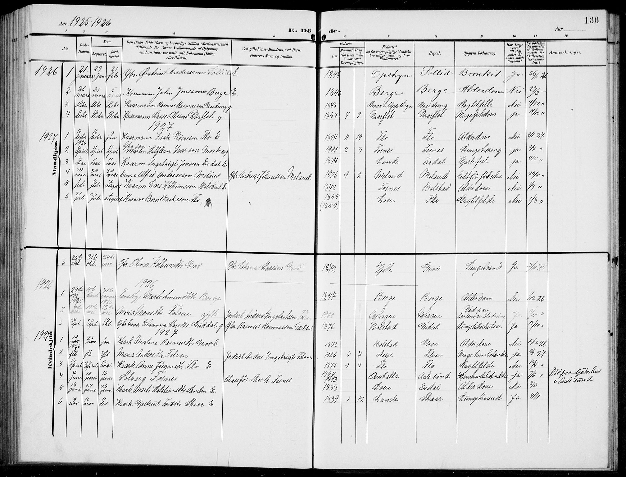 Stryn Sokneprestembete, AV/SAB-A-82501: Parish register (copy) no. C 4, 1905-1936, p. 136