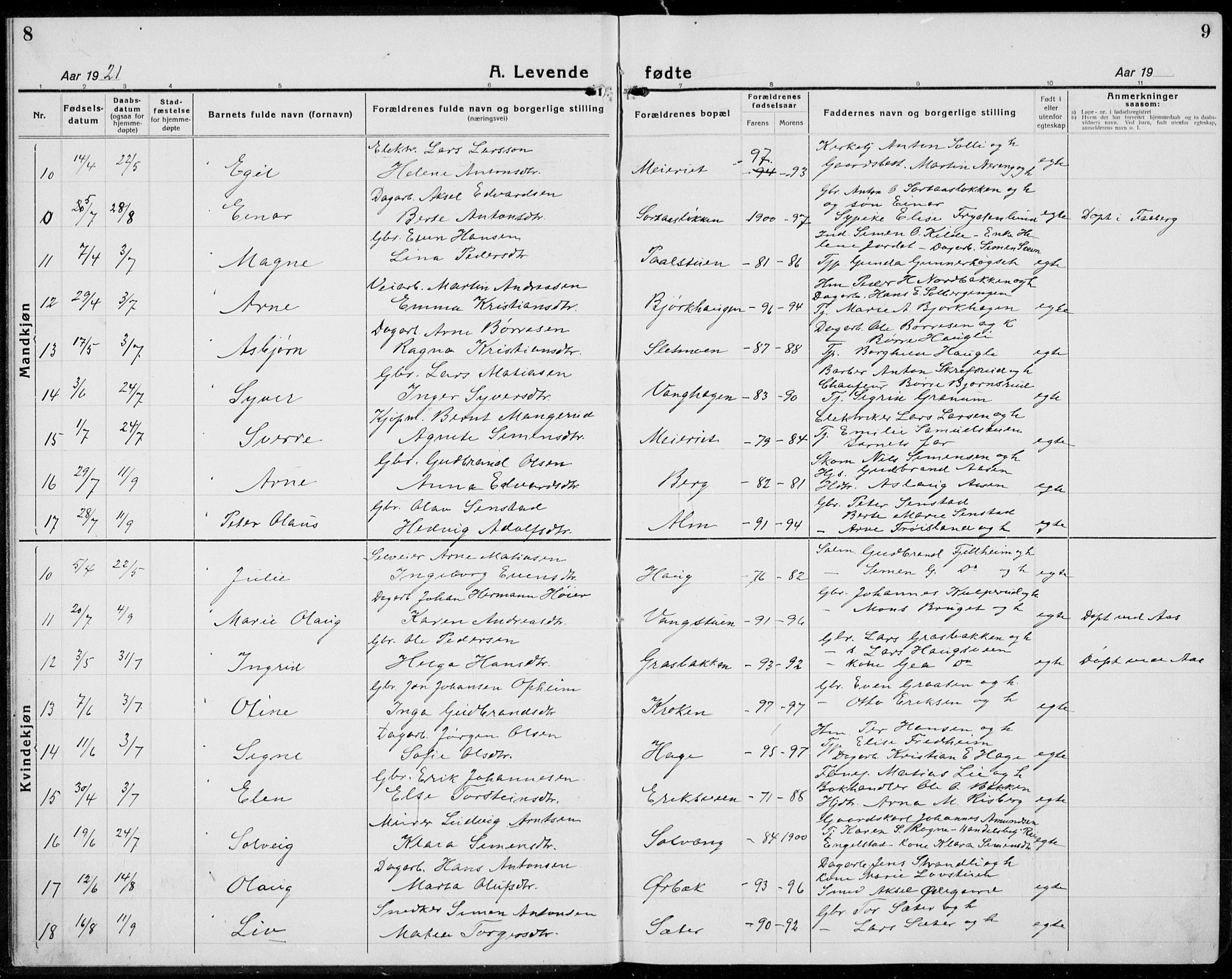 Brøttum prestekontor, SAH/PREST-016/L/La/L0001: Parish register (copy) no. 1, 1921-1941, p. 8-9