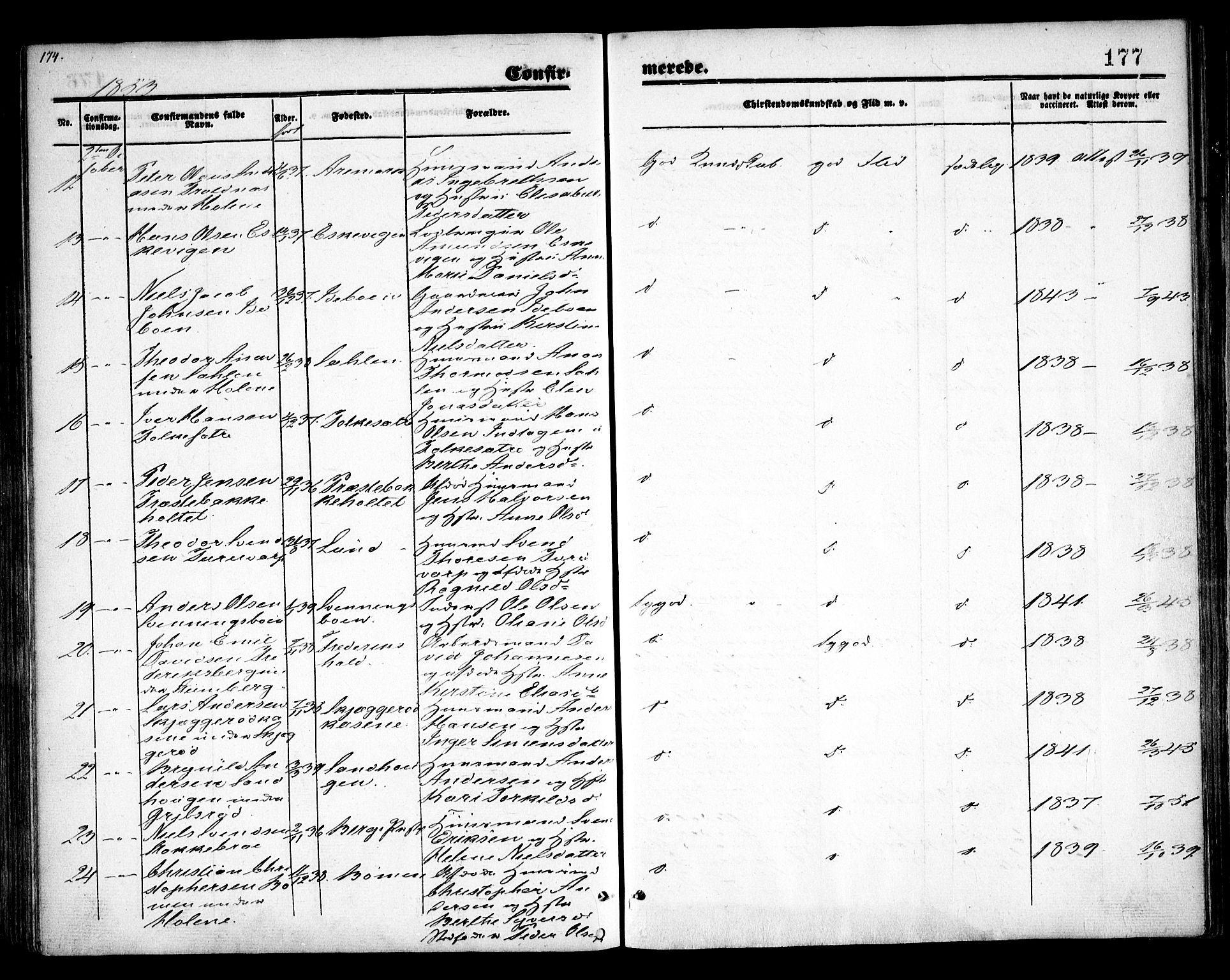 Idd prestekontor Kirkebøker, SAO/A-10911/F/Fc/L0004a: Parish register (official) no. III 4A, 1848-1860, p. 177