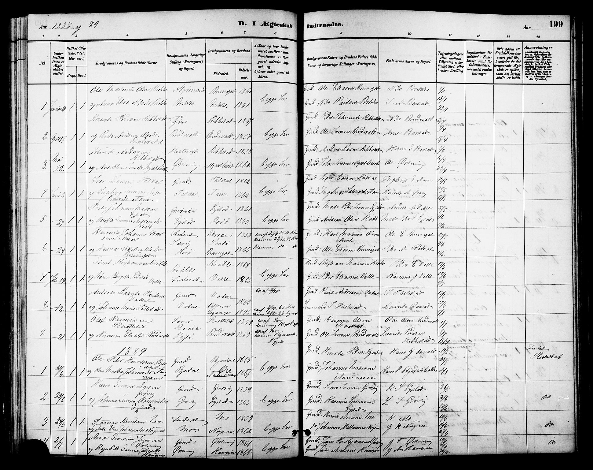 Ministerialprotokoller, klokkerbøker og fødselsregistre - Møre og Romsdal, AV/SAT-A-1454/513/L0189: Parish register (copy) no. 513C03, 1883-1904, p. 199