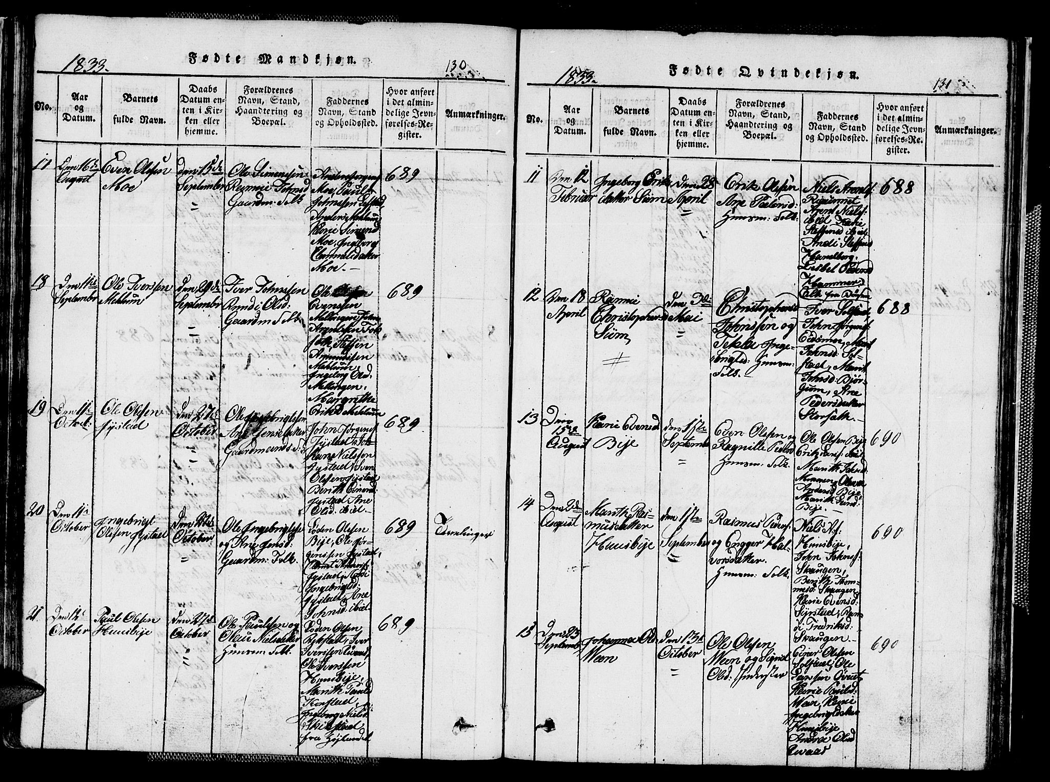 Ministerialprotokoller, klokkerbøker og fødselsregistre - Sør-Trøndelag, AV/SAT-A-1456/667/L0796: Parish register (copy) no. 667C01, 1817-1836, p. 130-131