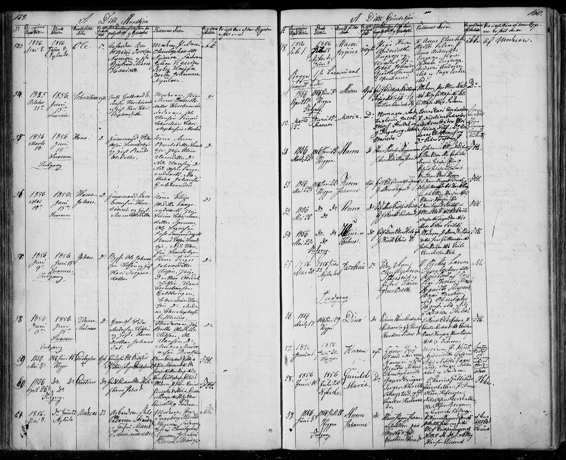 Modum kirkebøker, AV/SAKO-A-234/F/Fa/L0008: Parish register (official) no. 8, 1851-1859, p. 159-160