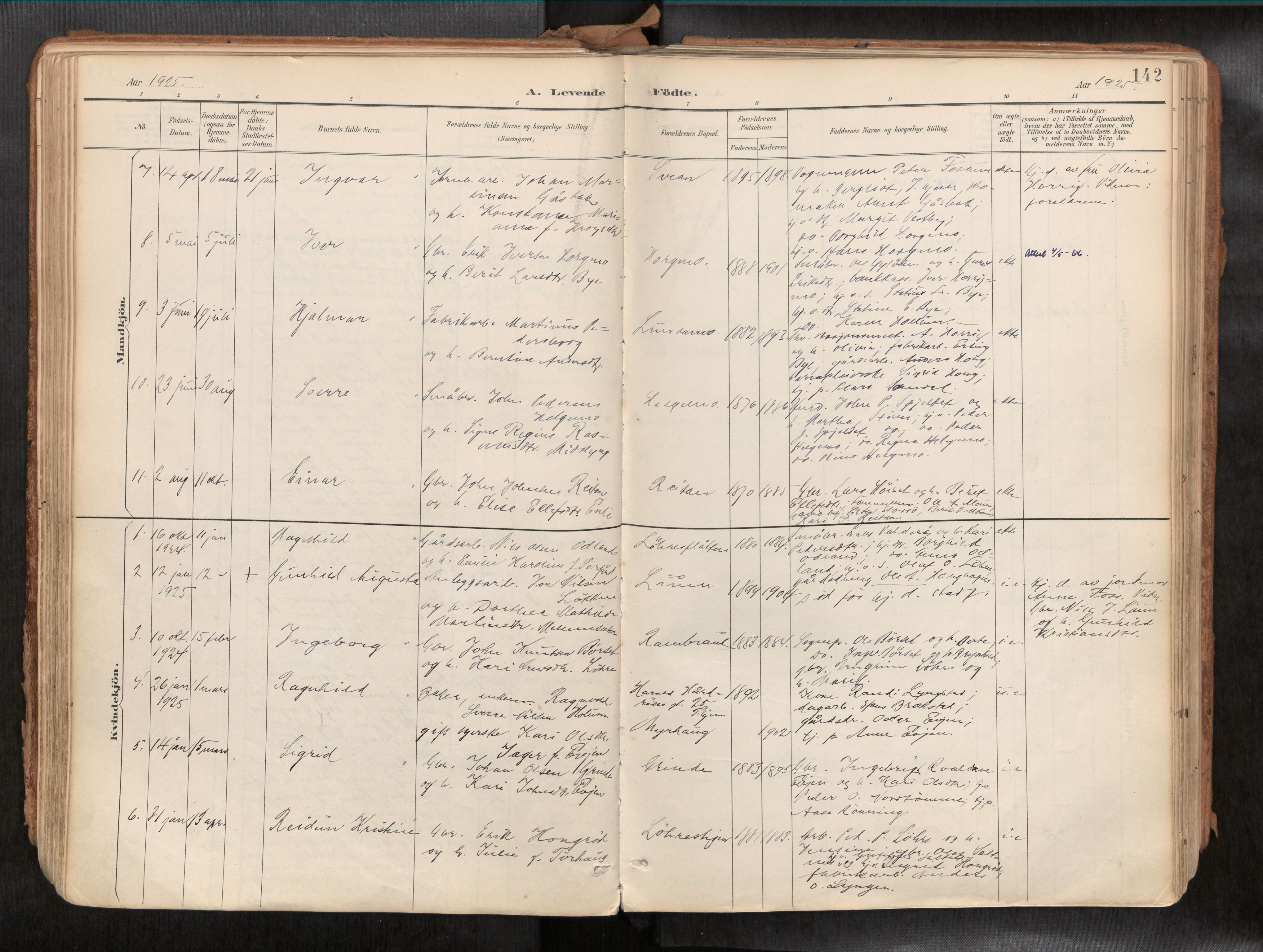 Ministerialprotokoller, klokkerbøker og fødselsregistre - Sør-Trøndelag, SAT/A-1456/692/L1105b: Parish register (official) no. 692A06, 1891-1934, p. 142