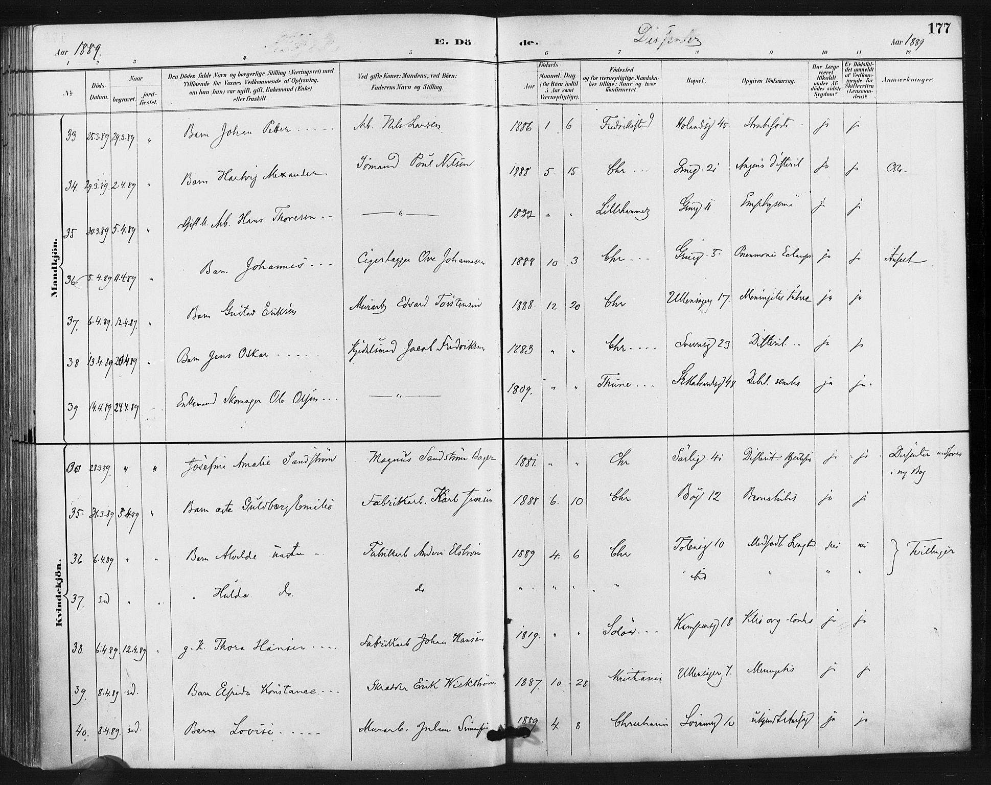 Kampen prestekontor Kirkebøker, SAO/A-10853/F/Fa/L0004: Parish register (official) no. I 4, 1885-1892, p. 177