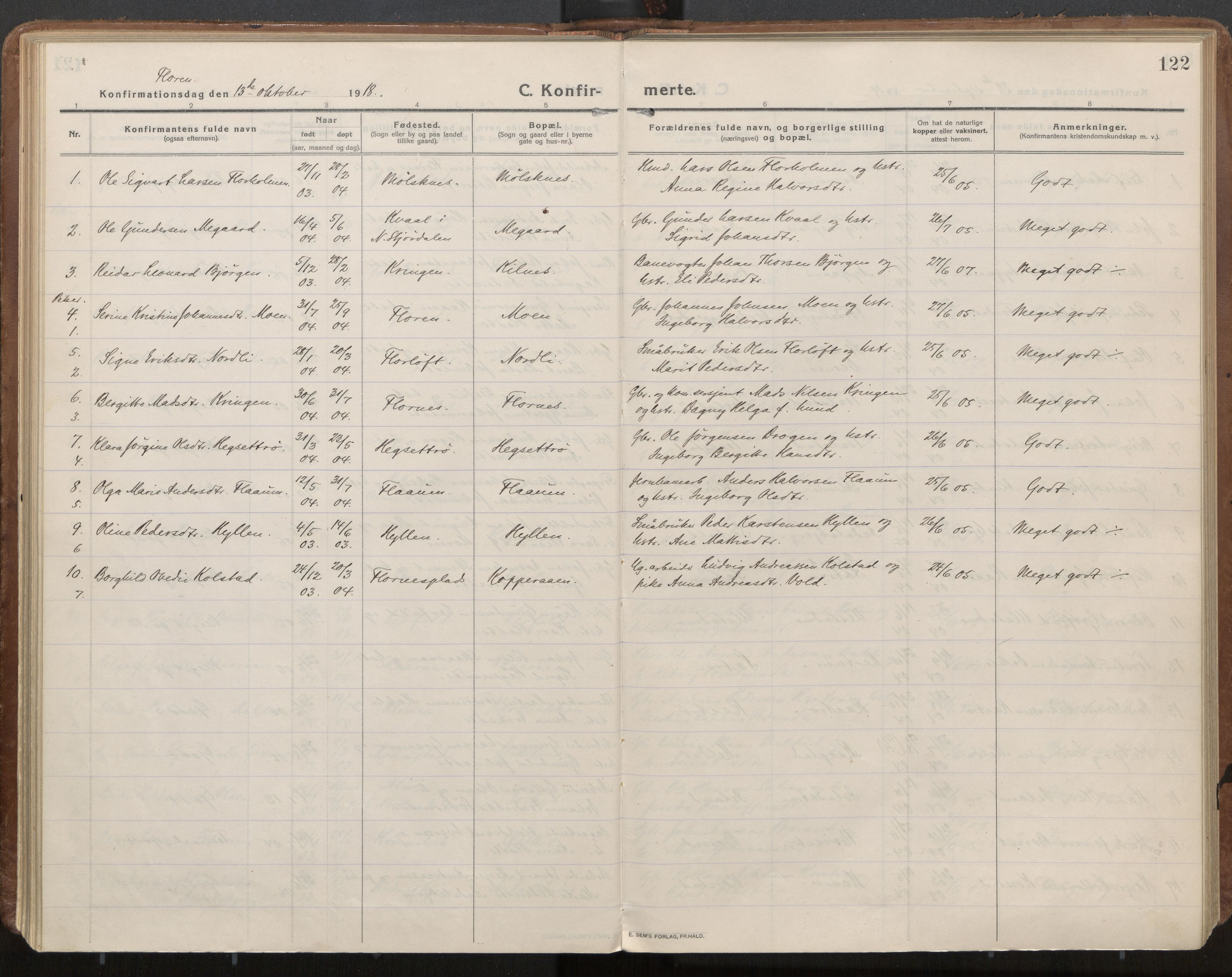 Ministerialprotokoller, klokkerbøker og fødselsregistre - Nord-Trøndelag, SAT/A-1458/703/L0037: Parish register (official) no. 703A10, 1915-1932, p. 122
