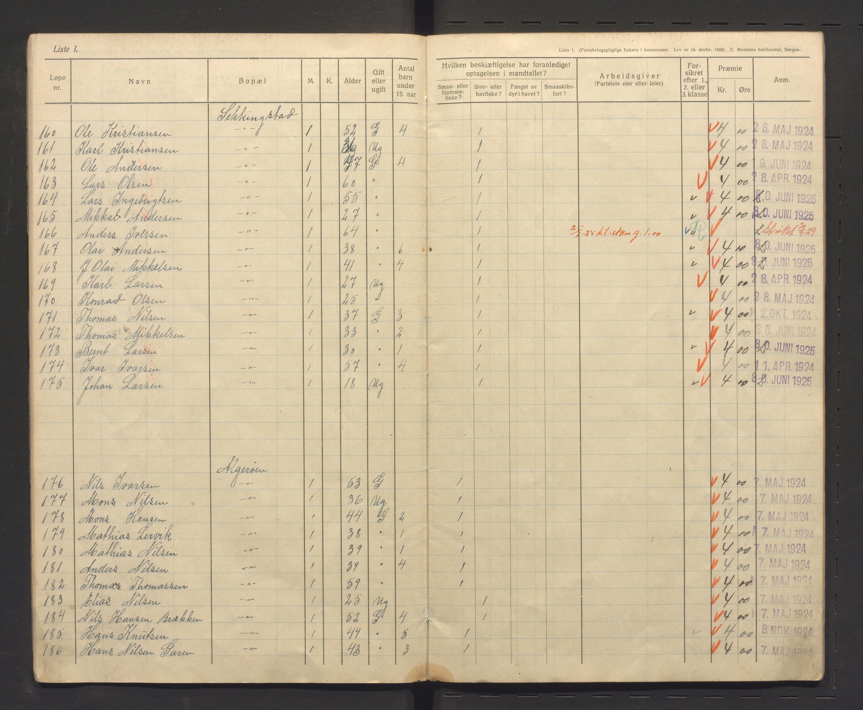 Fjell kommune. Fiskarmanntalsnemnda, IKAH/1246-352/F/Fa/L0001/0003: Fiskarmanntal / Fiskarmanntal, 1924