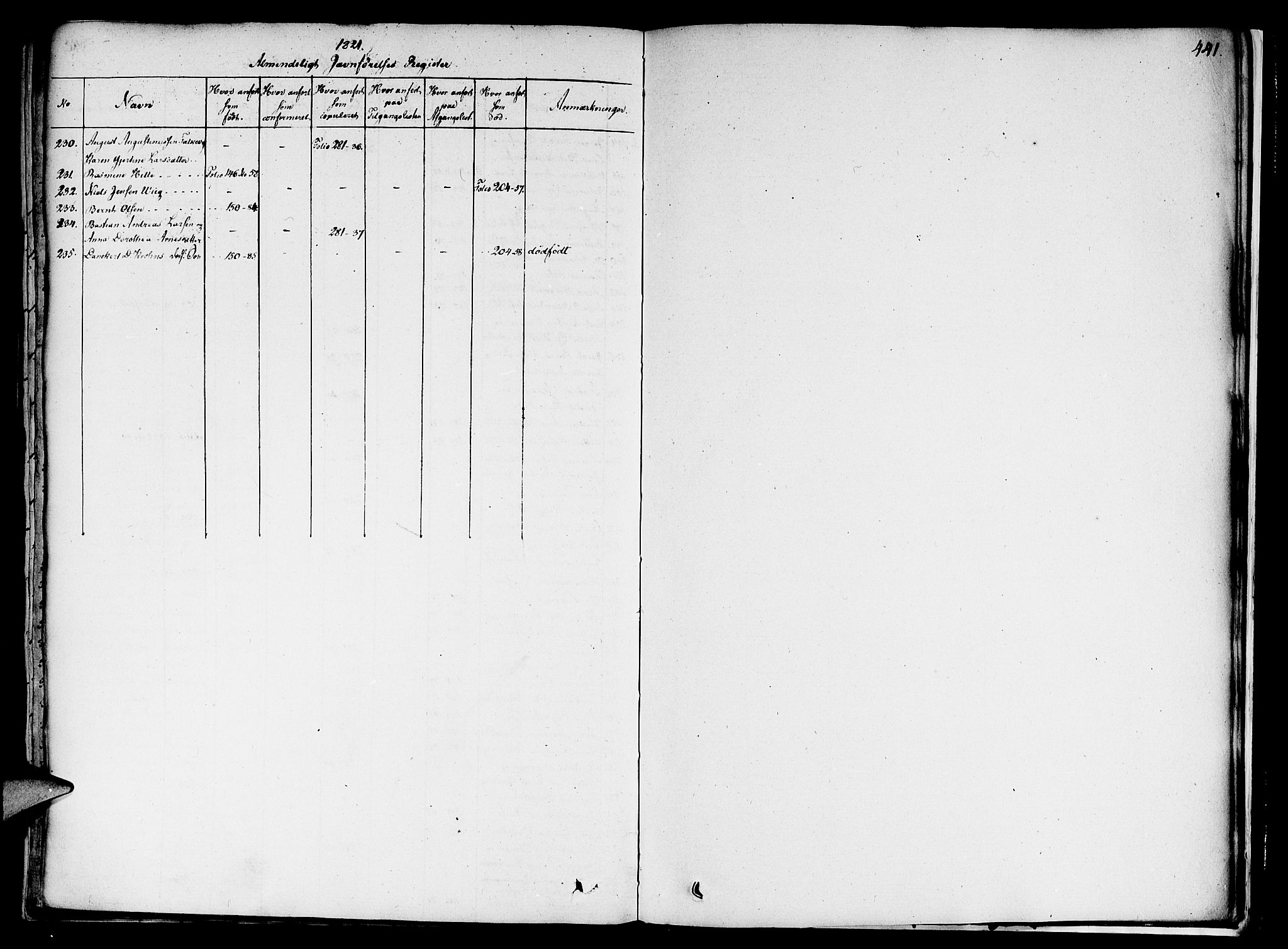 Nykirken Sokneprestembete, AV/SAB-A-77101/H/Haa/L0011: Parish register (official) no. A 11, 1816-1821, p. 441