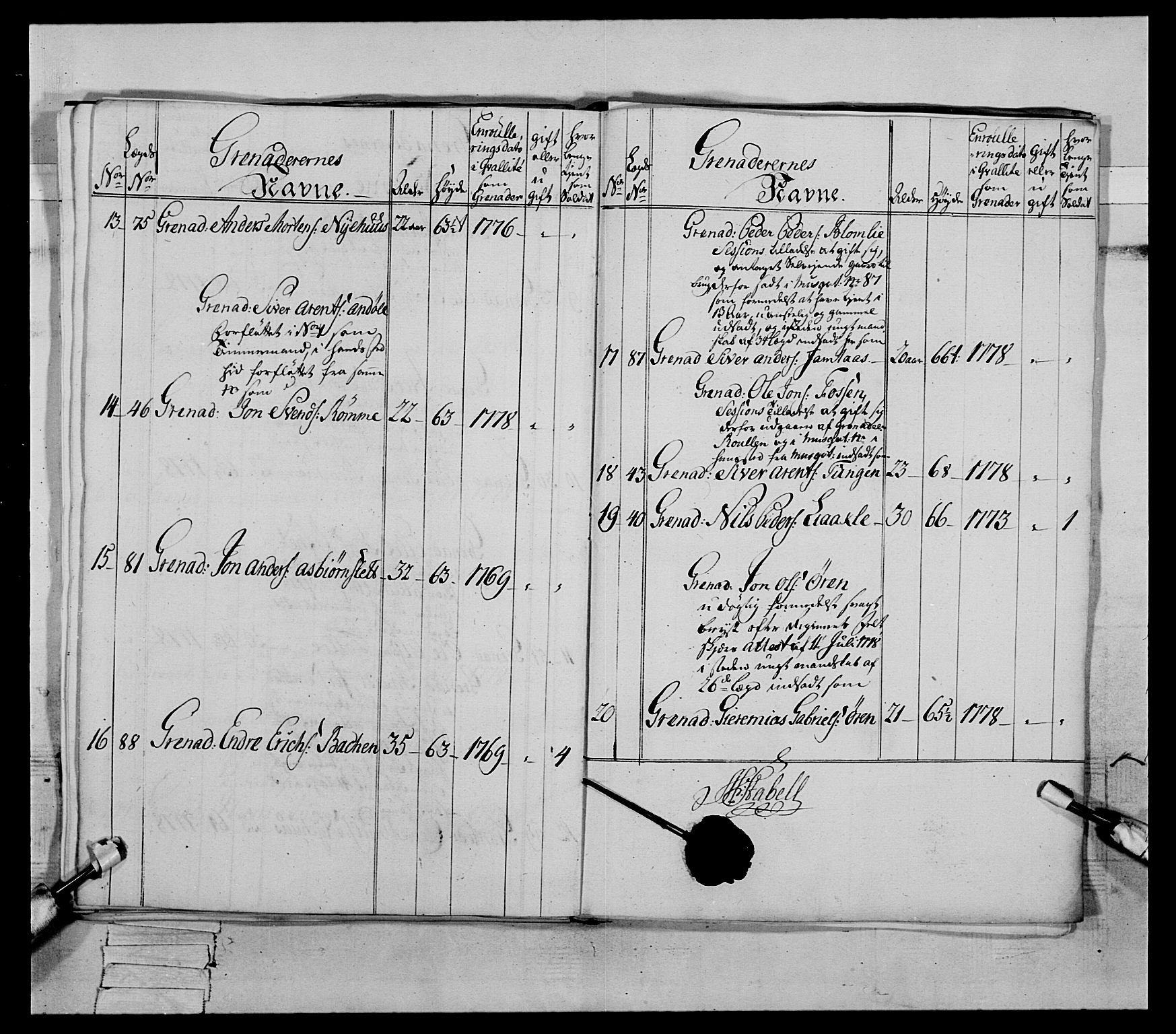 Generalitets- og kommissariatskollegiet, Det kongelige norske kommissariatskollegium, AV/RA-EA-5420/E/Eh/L0086: 3. Trondheimske nasjonale infanteriregiment, 1776-1779, p. 257