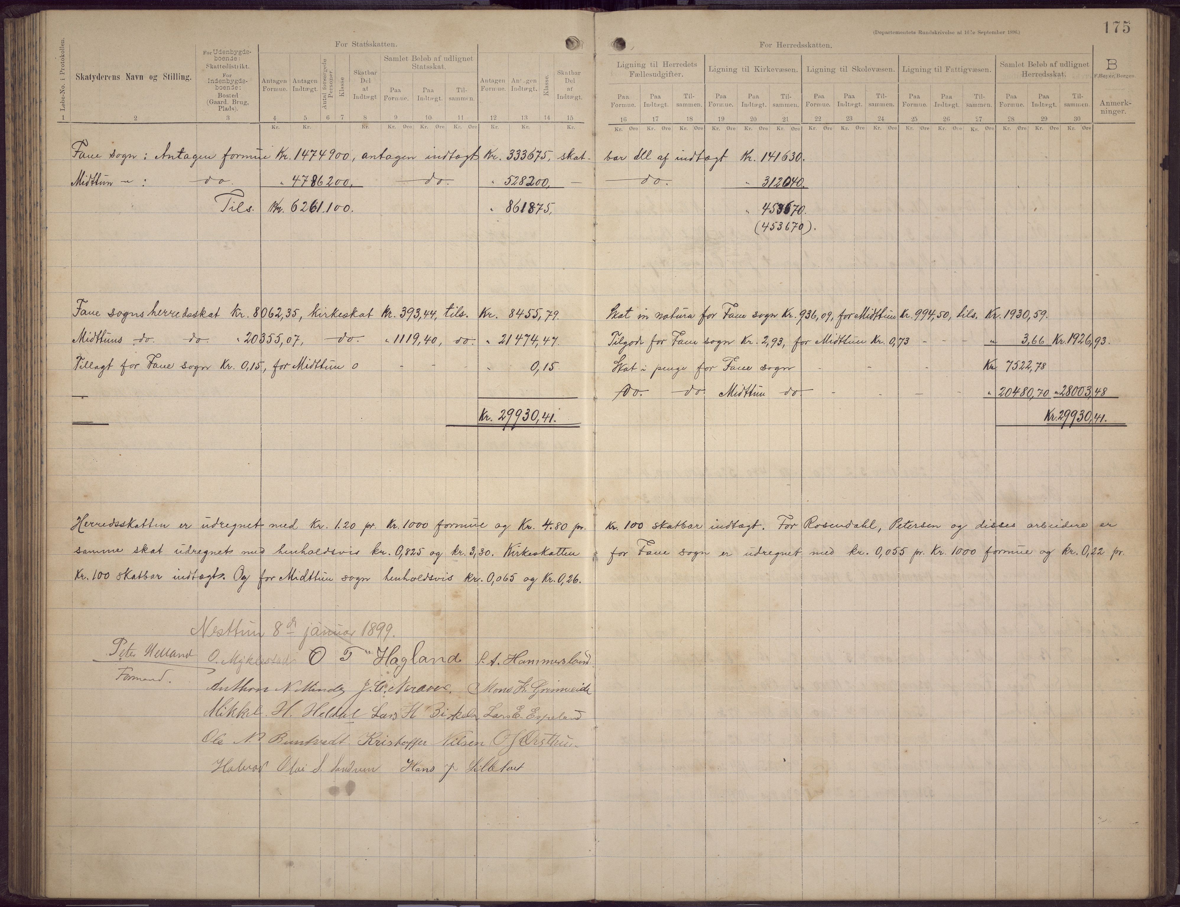 Fana kommune. Herredskassereren, BBA/A-0504/J/Jc/L0006: Skattelister/ligningsprotokoll, 1896-1901, p. 173