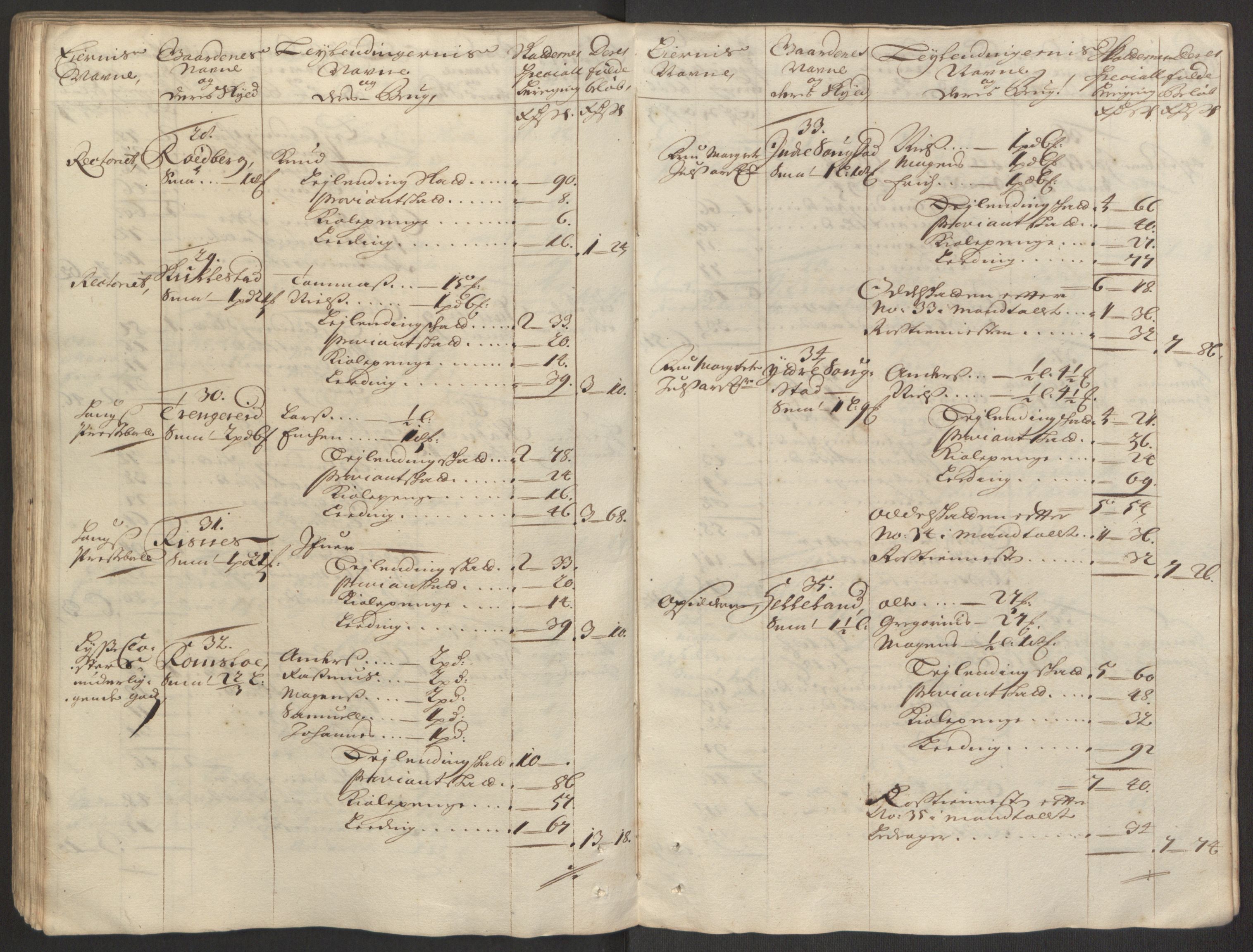 Rentekammeret inntil 1814, Reviderte regnskaper, Fogderegnskap, AV/RA-EA-4092/R51/L3182: Fogderegnskap Nordhordland og Voss, 1694, p. 178