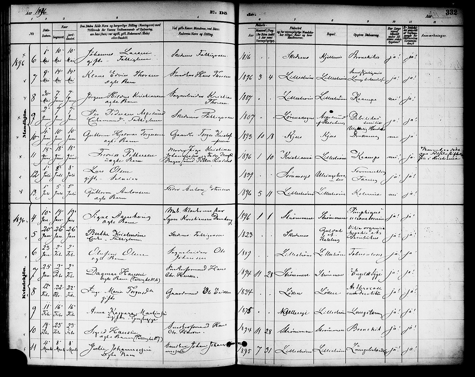 Skedsmo prestekontor Kirkebøker, SAO/A-10033a/F/Fa/L0014: Parish register (official) no. I 14, 1892-1901, p. 332