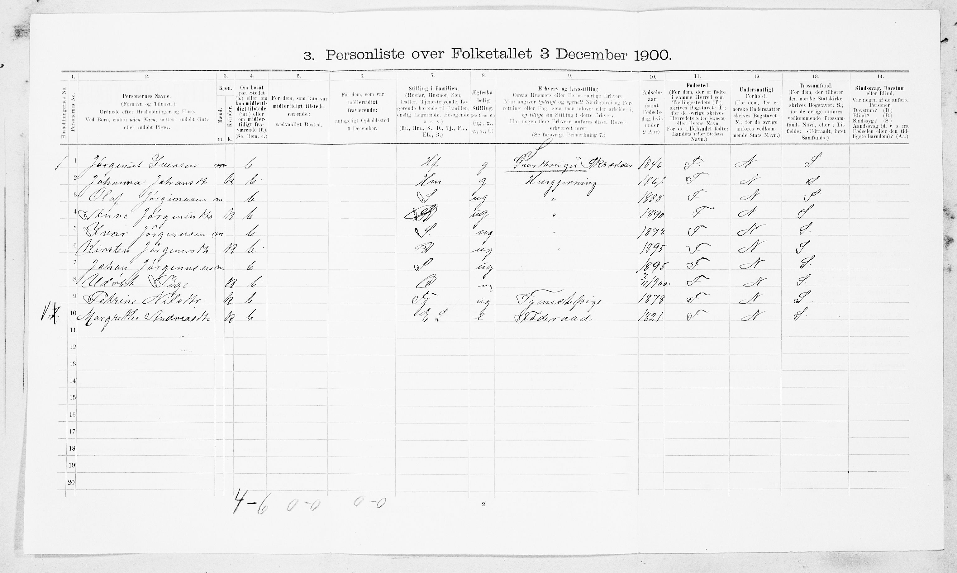 SAT, 1900 census for Ørland, 1900, p. 339