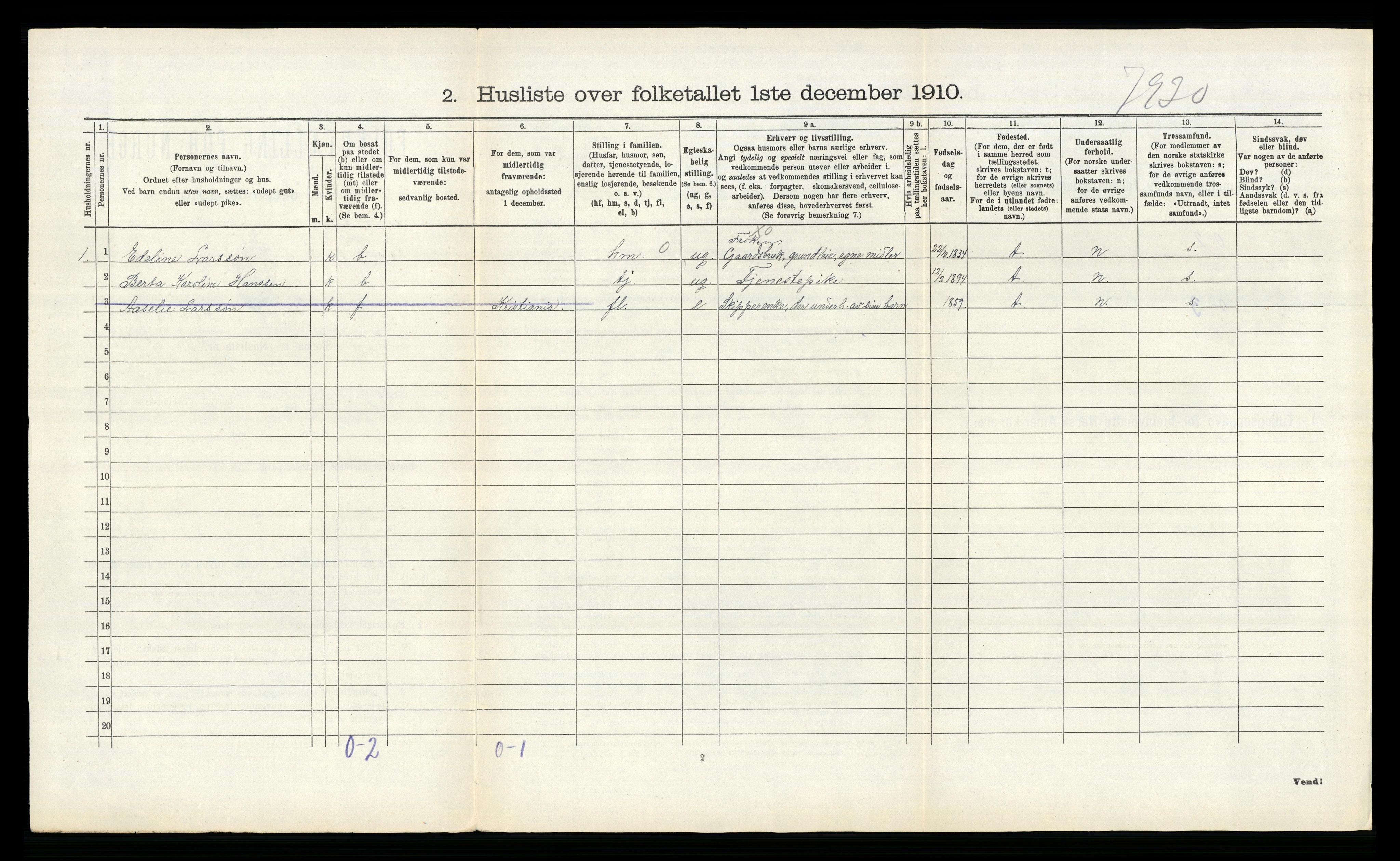 RA, 1910 census for Tromøy, 1910, p. 833