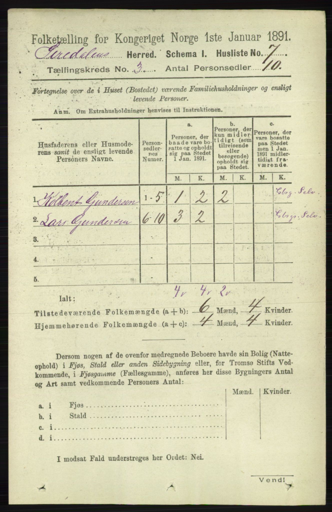 RA, 1891 census for 1046 Sirdal, 1891, p. 627