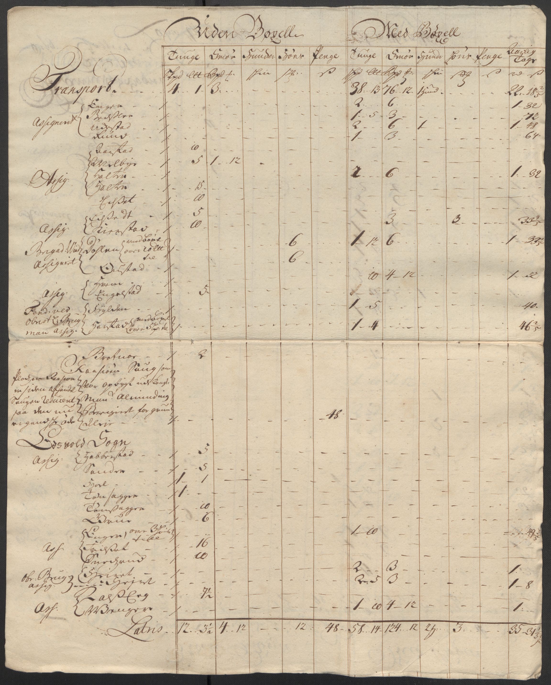 Rentekammeret inntil 1814, Reviderte regnskaper, Fogderegnskap, RA/EA-4092/R12/L0724: Fogderegnskap Øvre Romerike, 1715, p. 156