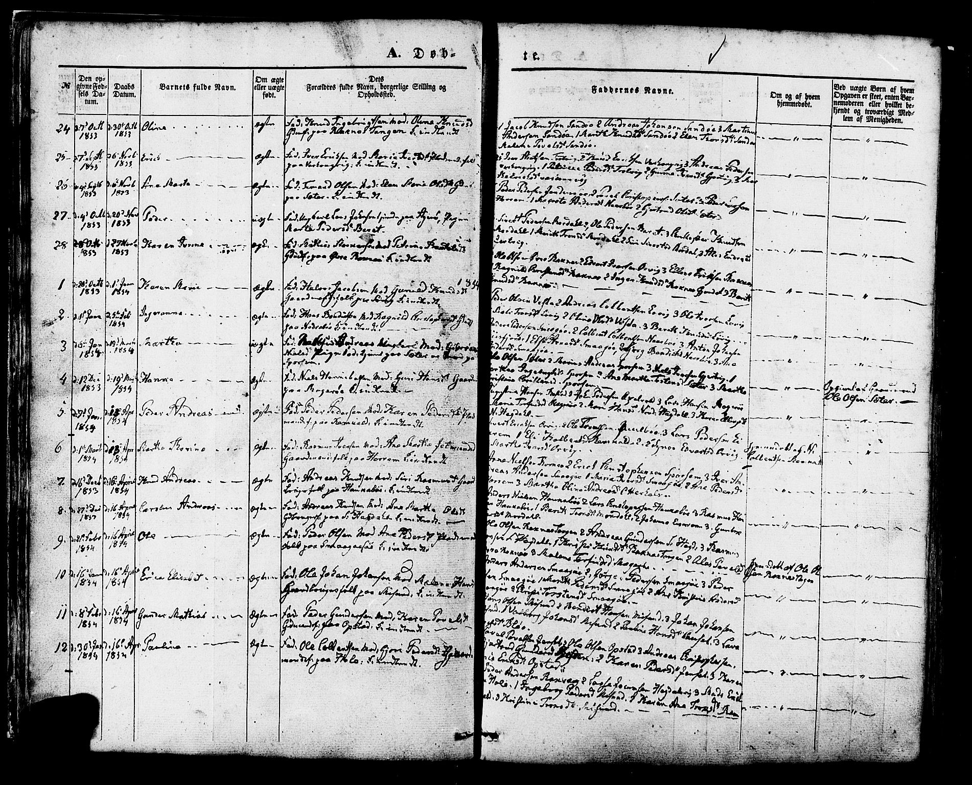 Ministerialprotokoller, klokkerbøker og fødselsregistre - Møre og Romsdal, SAT/A-1454/560/L0719: Parish register (official) no. 560A03, 1845-1872, p. 25
