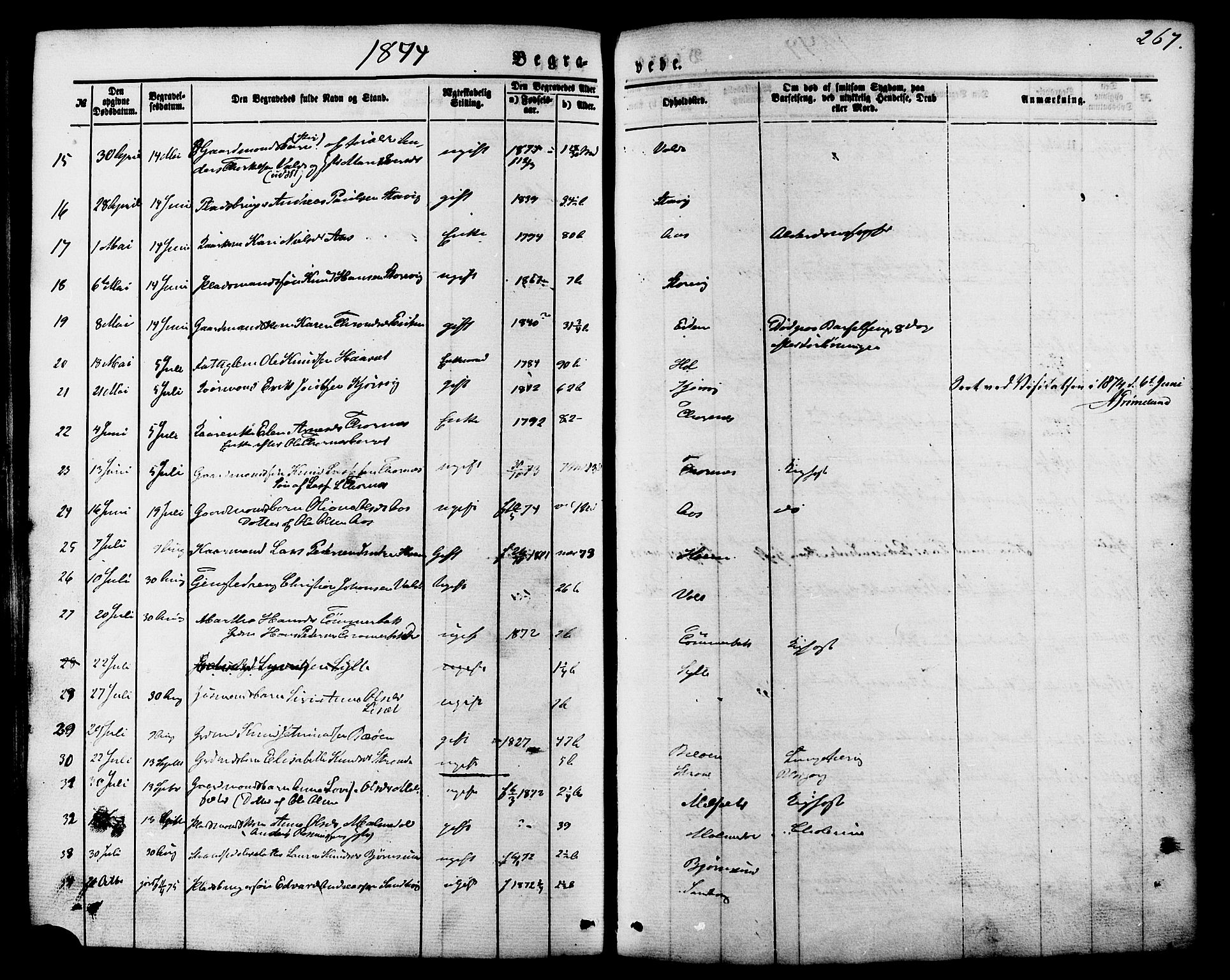 Ministerialprotokoller, klokkerbøker og fødselsregistre - Møre og Romsdal, AV/SAT-A-1454/565/L0749: Parish register (official) no. 565A03, 1871-1886, p. 267