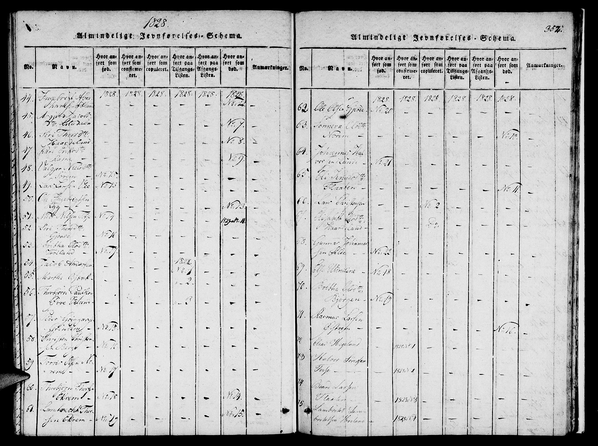 Etne sokneprestembete, SAB/A-75001/H/Haa: Parish register (official) no. A 6, 1815-1831, p. 352