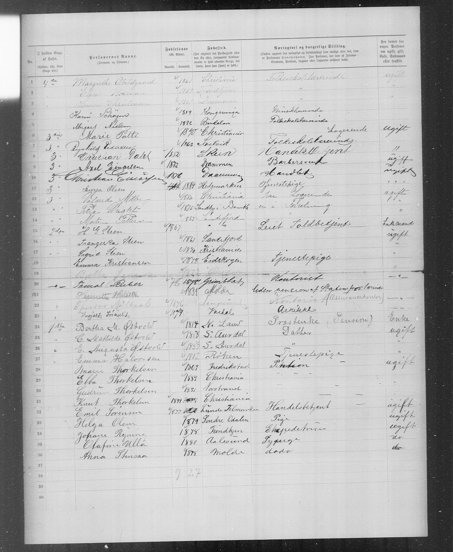 OBA, Municipal Census 1899 for Kristiania, 1899, p. 5271