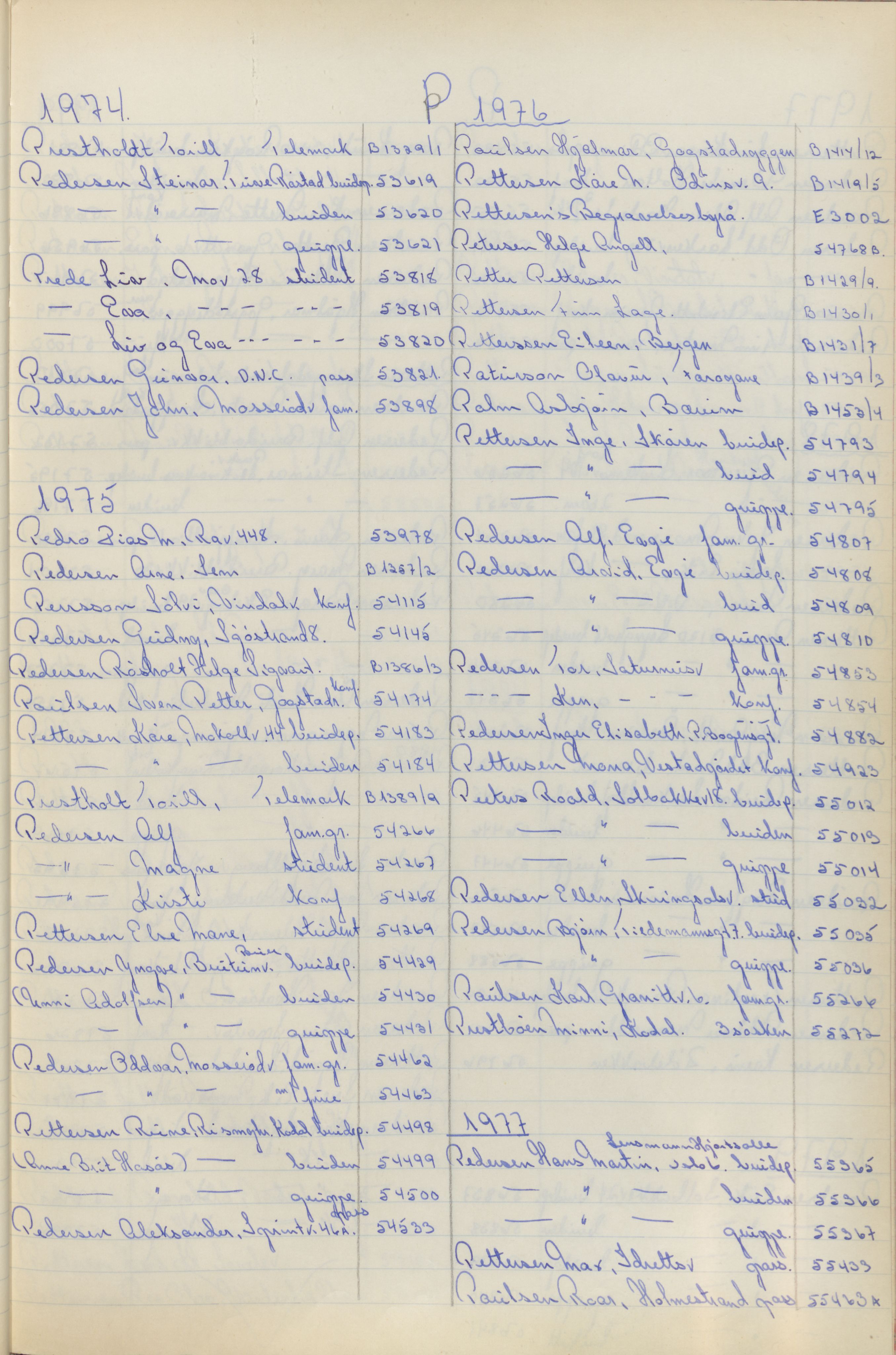 Pa 1494 - Jørgensen, Antonius. Fotograf, VEMU/A-2760/F/Fa, 1927-2004, p. 1088