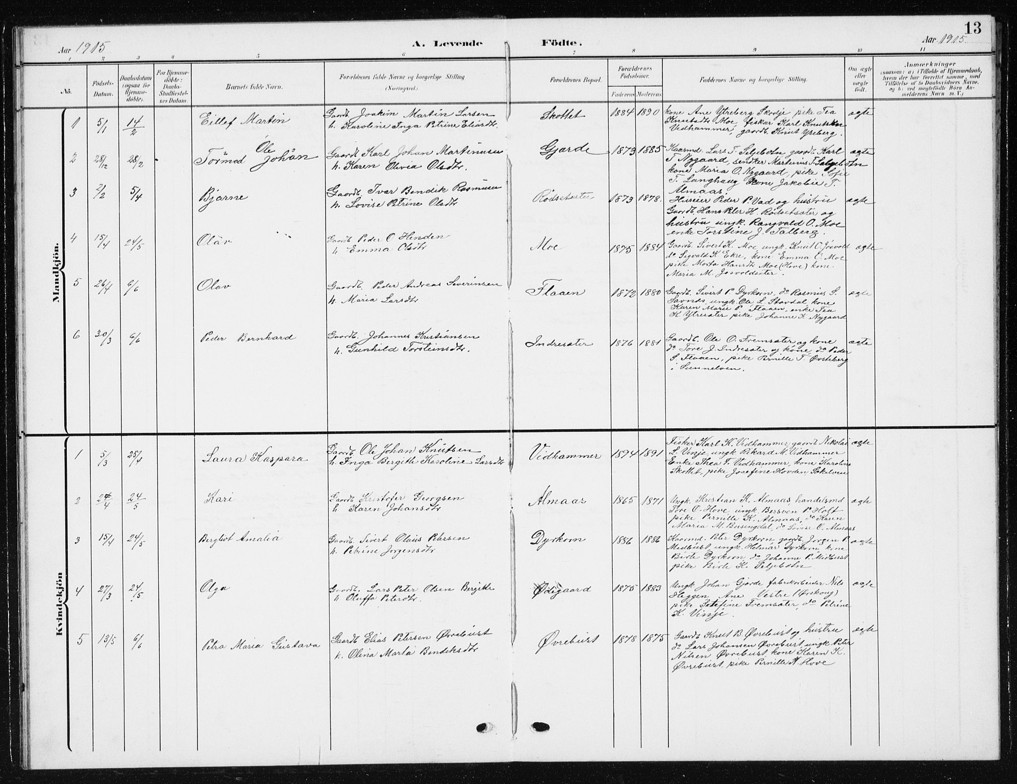 Ministerialprotokoller, klokkerbøker og fødselsregistre - Møre og Romsdal, AV/SAT-A-1454/521/L0303: Parish register (copy) no. 521C04, 1908-1943, p. 13