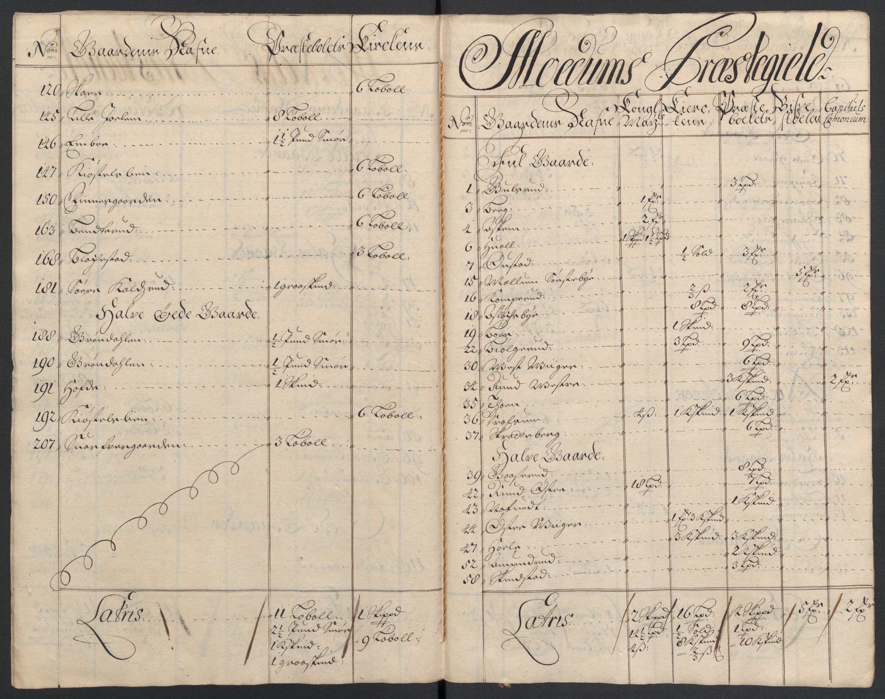 Rentekammeret inntil 1814, Reviderte regnskaper, Fogderegnskap, AV/RA-EA-4092/R22/L1465: Fogderegnskap Ringerike, Hallingdal og Buskerud, 1706, p. 296