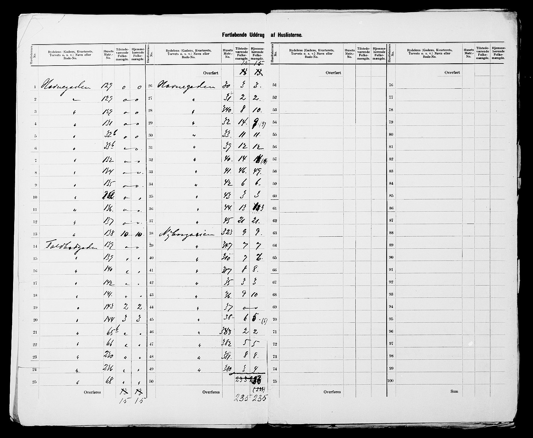 SATØ, 1900 census for Vadsø, 1900, p. 7