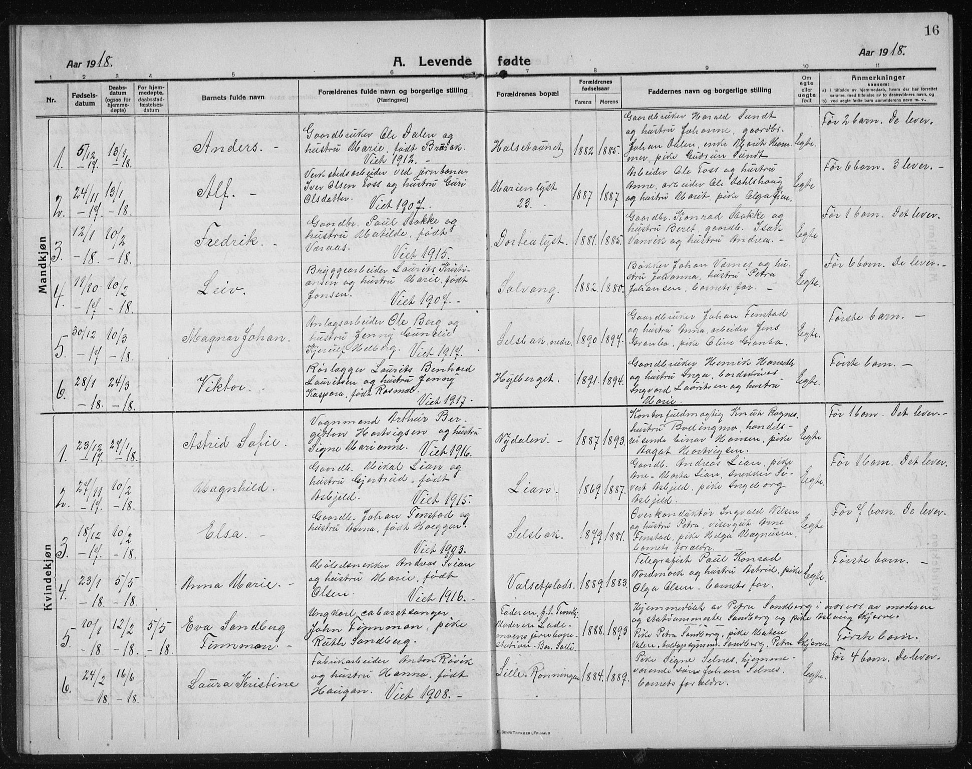 Ministerialprotokoller, klokkerbøker og fødselsregistre - Sør-Trøndelag, SAT/A-1456/611/L0356: Parish register (copy) no. 611C04, 1914-1938, p. 16