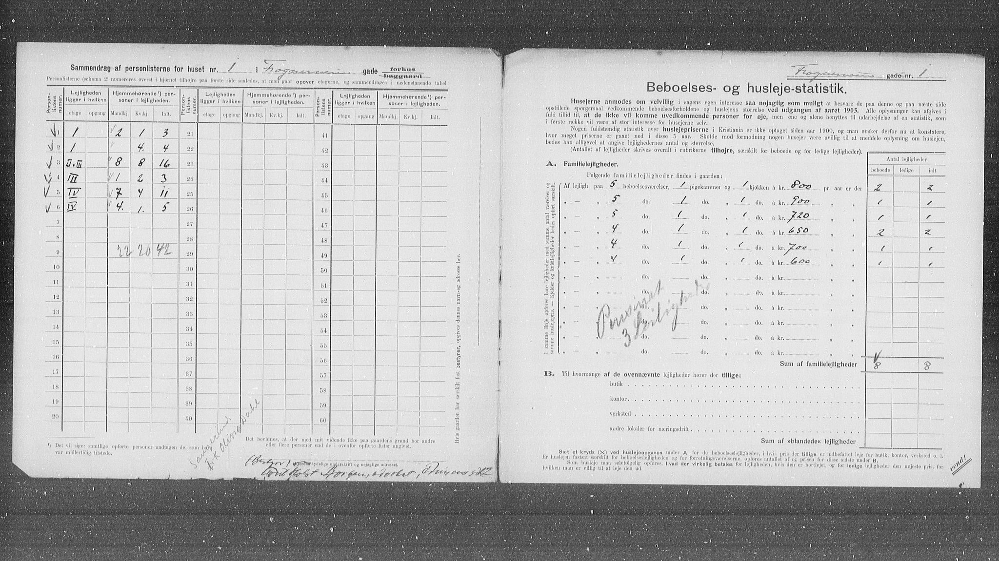 OBA, Municipal Census 1905 for Kristiania, 1905, p. 13974