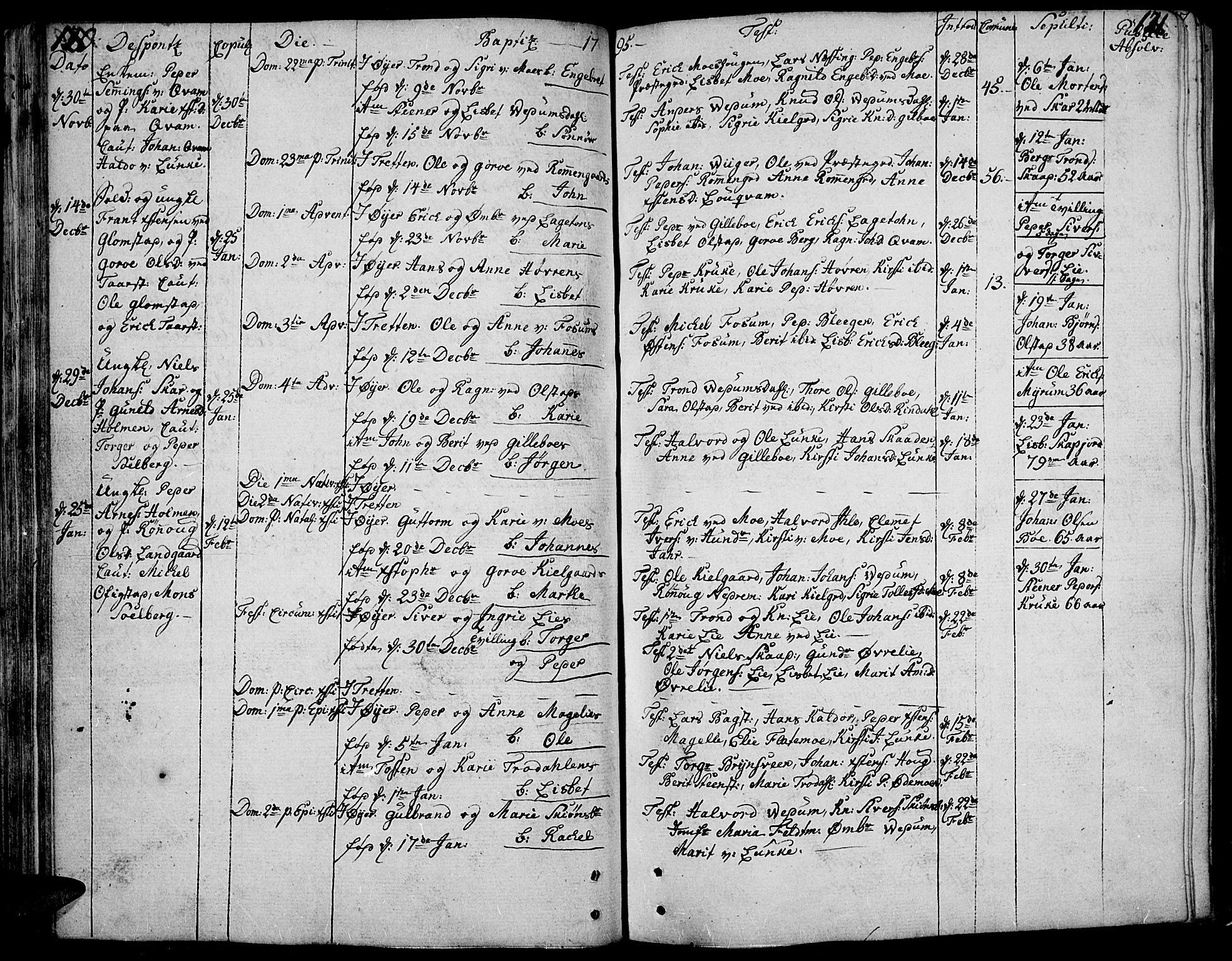 Øyer prestekontor, AV/SAH-PREST-084/H/Ha/Haa/L0003: Parish register (official) no. 3, 1784-1824, p. 120-121