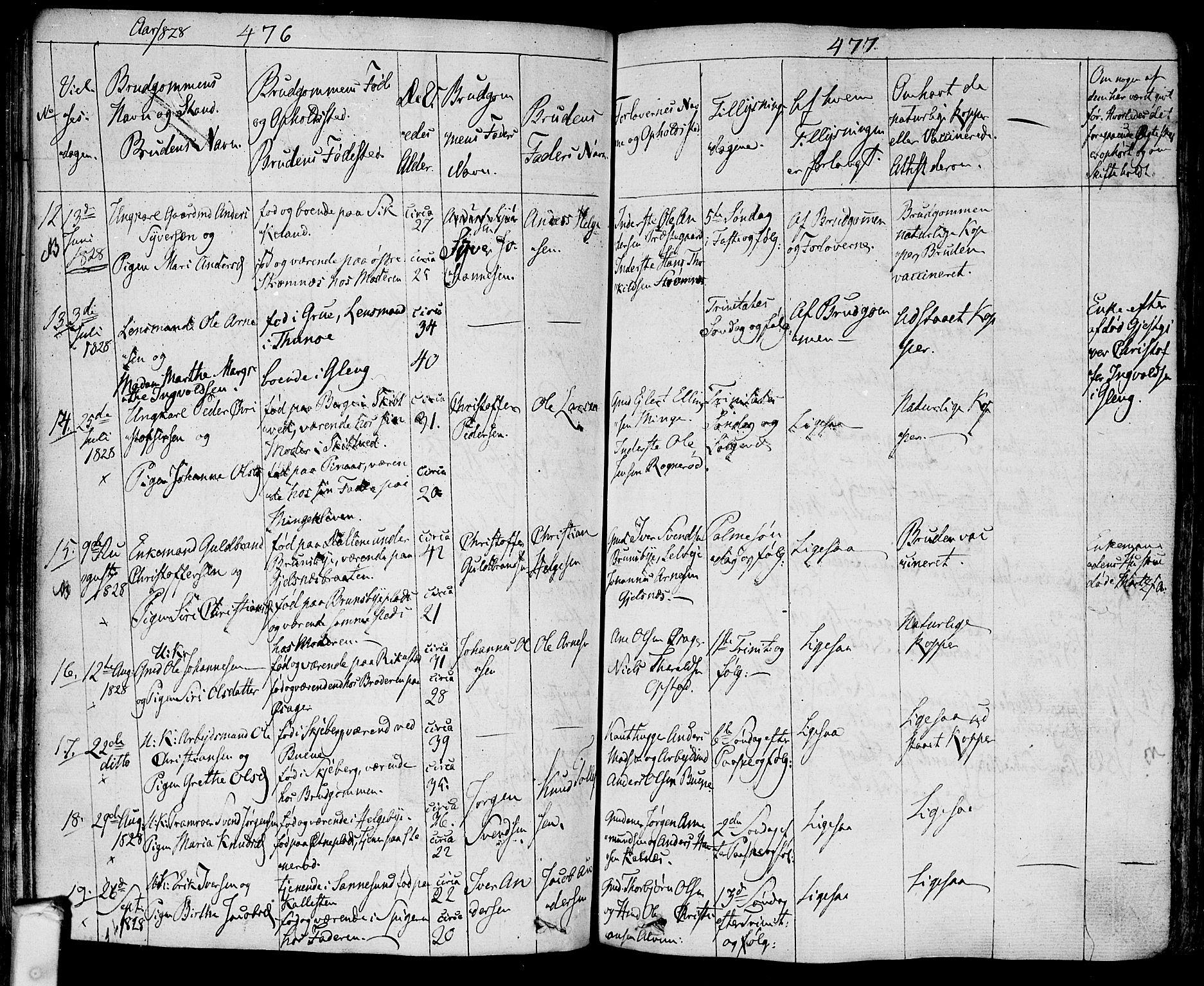 Tune prestekontor Kirkebøker, SAO/A-2007/F/Fa/L0006: Parish register (official) no. 6, 1823-1831, p. 476-477