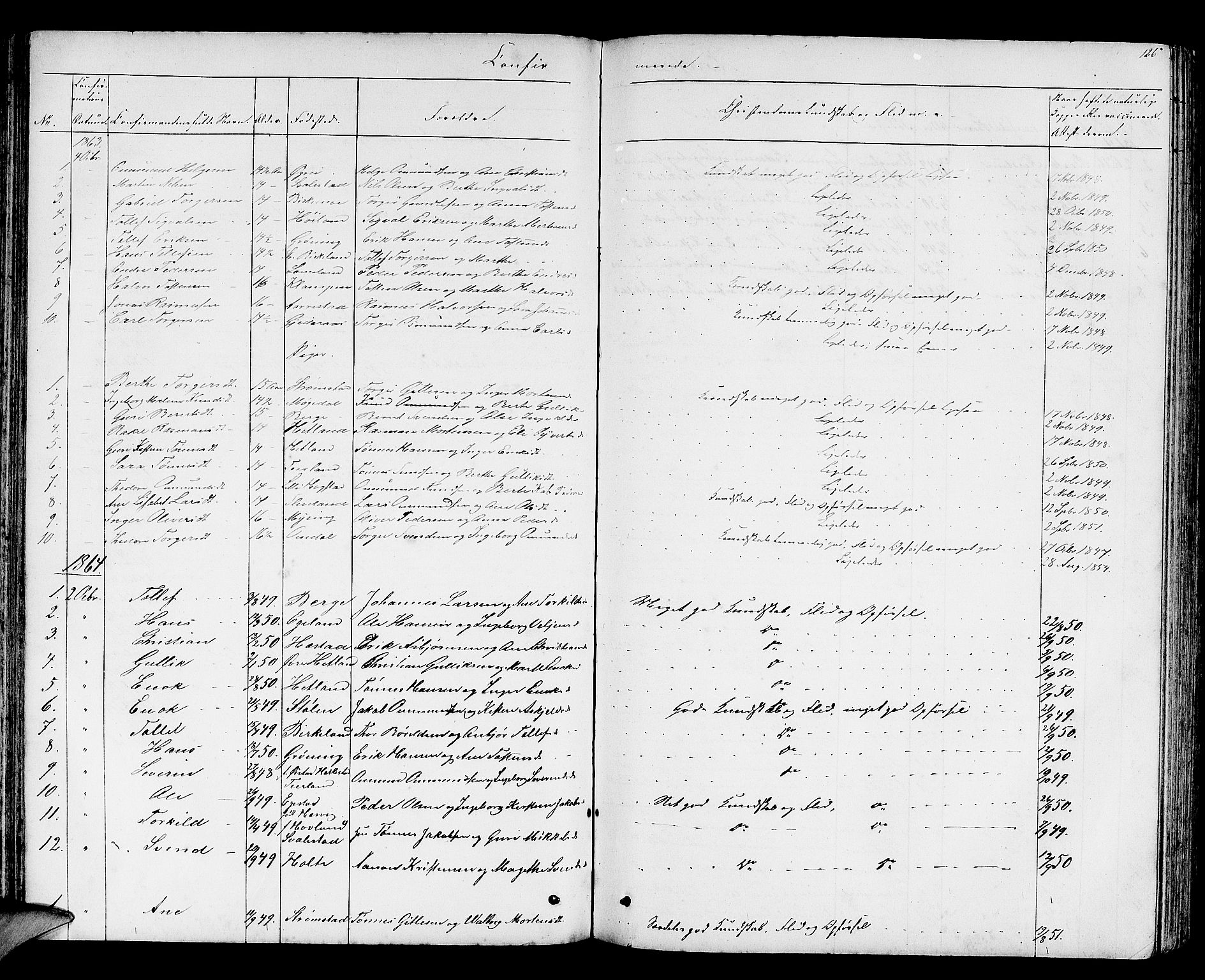 Helleland sokneprestkontor, AV/SAST-A-101810: Parish register (copy) no. B 2, 1848-1886, p. 126