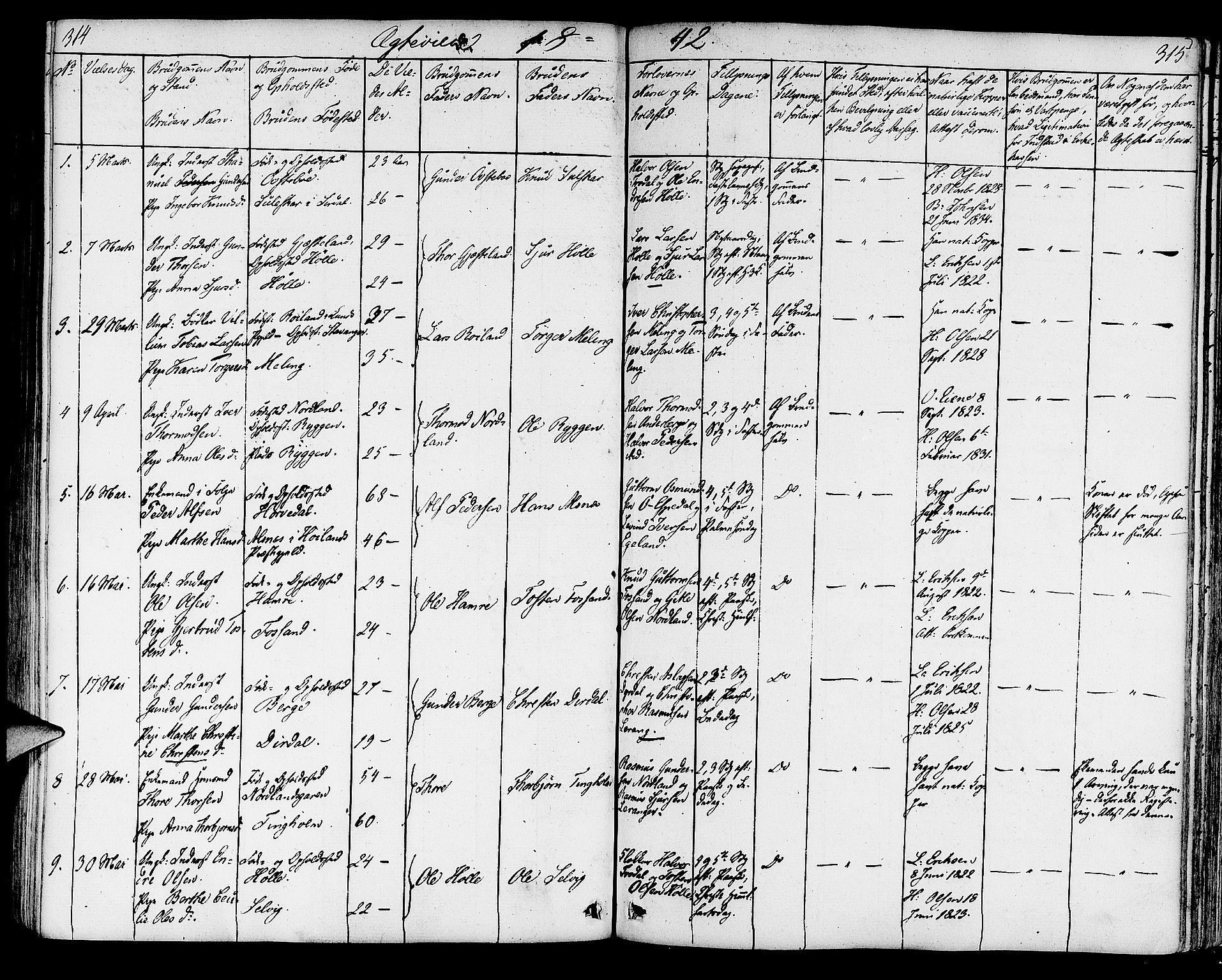 Strand sokneprestkontor, SAST/A-101828/H/Ha/Haa/L0005: Parish register (official) no. A 5, 1833-1854, p. 314-315