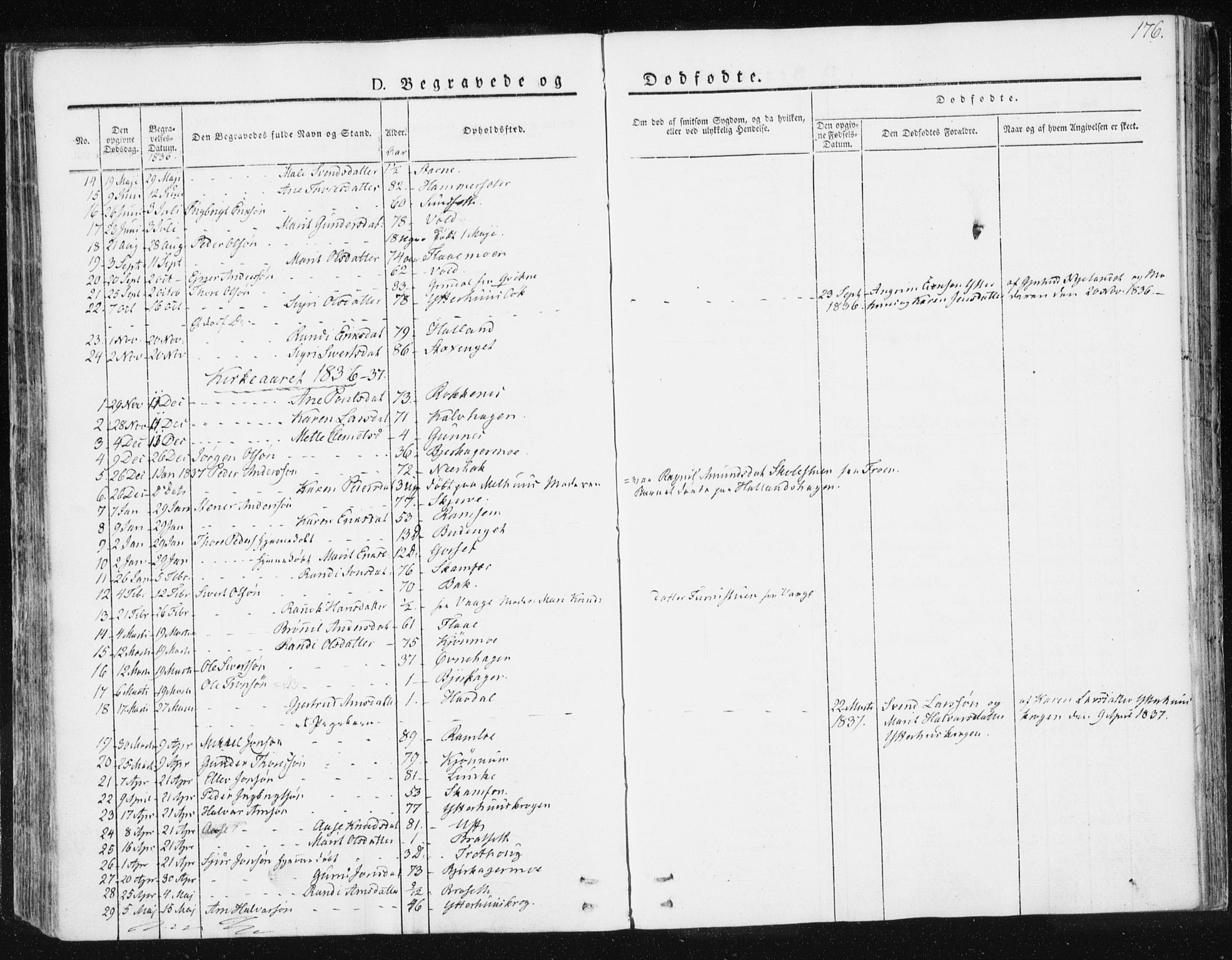 Ministerialprotokoller, klokkerbøker og fødselsregistre - Sør-Trøndelag, SAT/A-1456/674/L0869: Parish register (official) no. 674A01, 1829-1860, p. 176